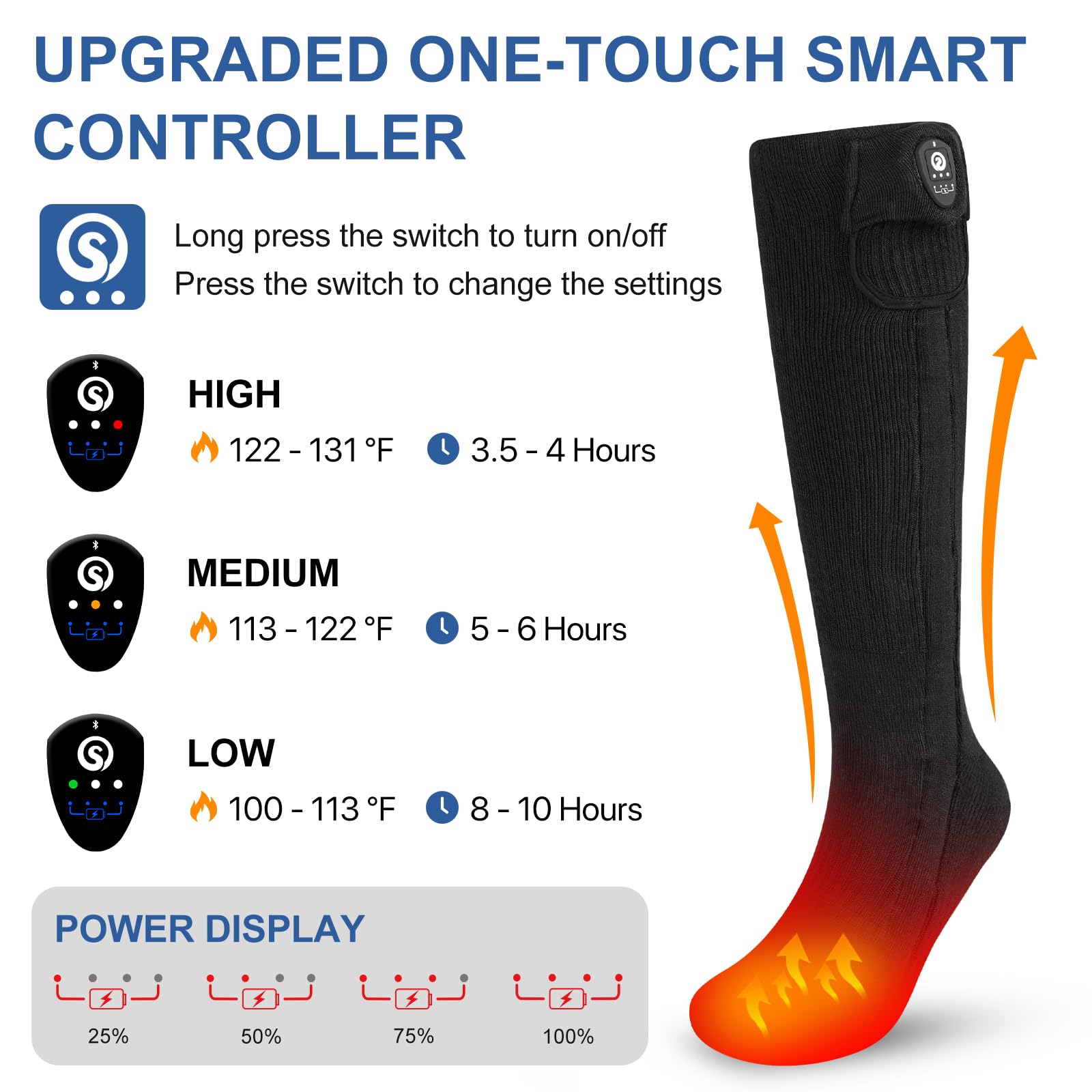 SNOW DEER Rechargeable Electric Heated Socks for Men & Women - Battery Powered Winter Warm Socks for Outdoor Activities, Hiking, Skiing & Cold Weather