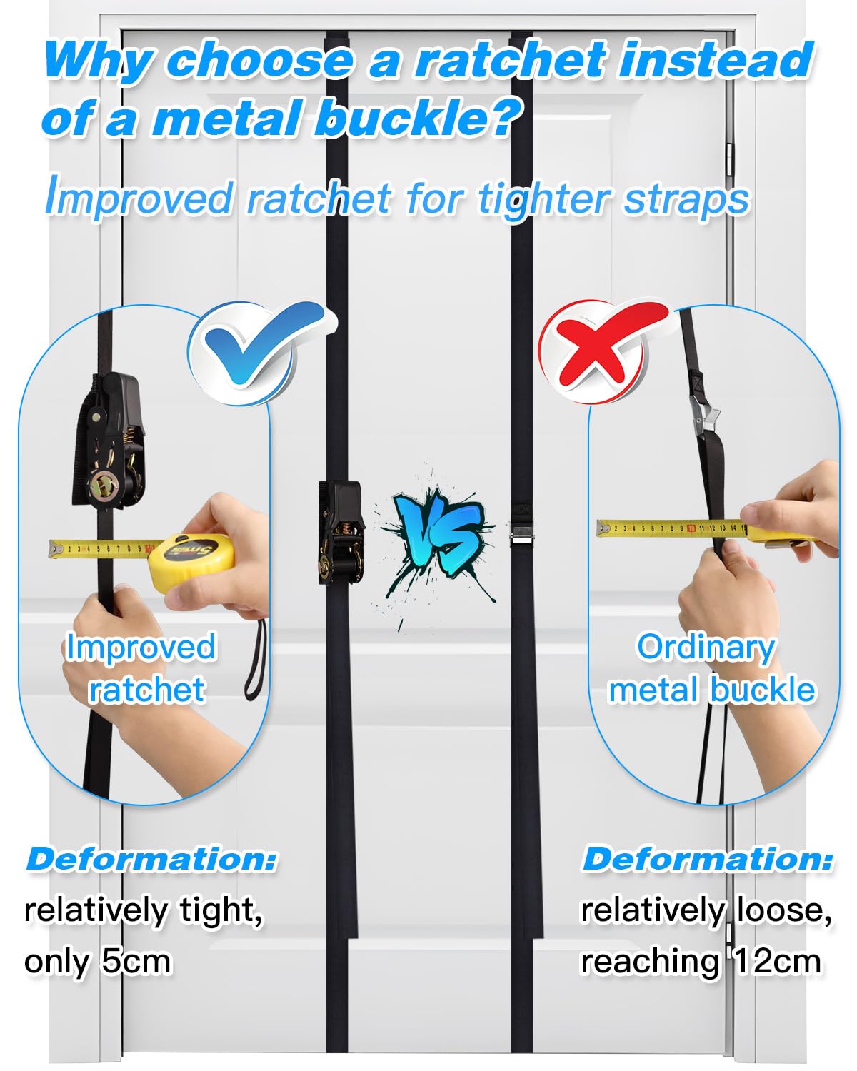 Upgraded Brebebe Resistance Band Door Anchor - 7 Loops & D Rings for Home Gym Workouts, Adjustable Ratchet Strap for Secure Fit - Perfect for Strength Training, Yoga, and Physical Therapy Exercises at Home