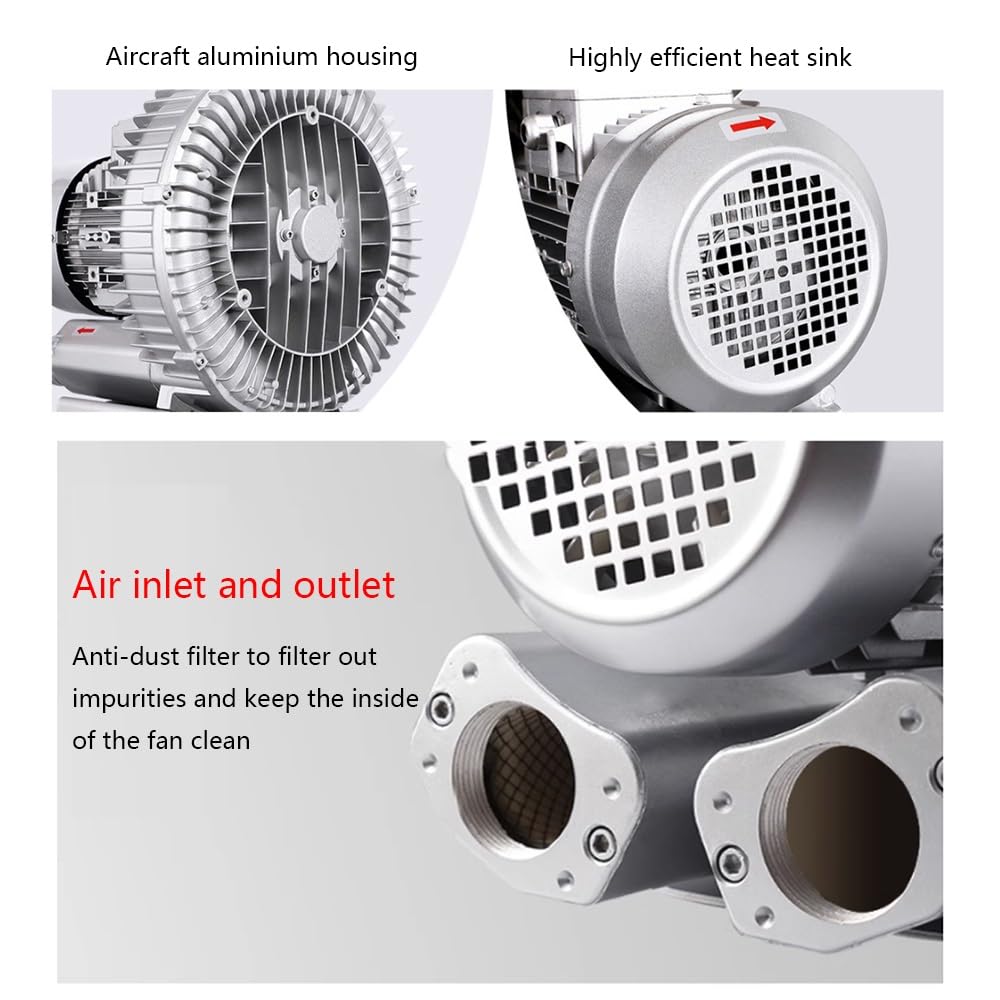 110V 50Hz Regenerative Blower for Sewage Aeration - 0.5HP to 1.49HP Aluminum Alloy Centrifugal Blower with Vacuum Pressure - Ideal for Wastewater Treatment, Aquaculture & Industrial Aeration Systems