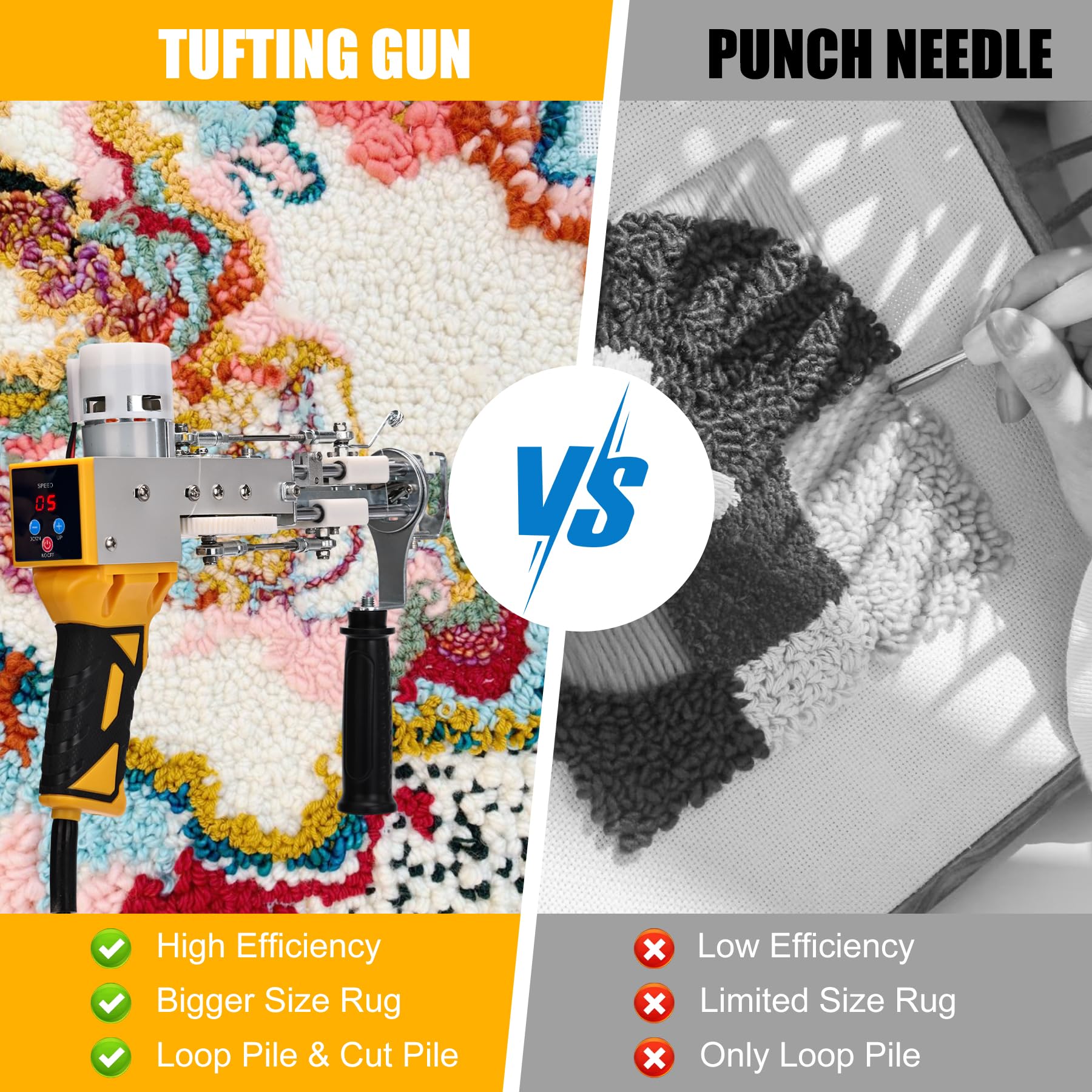 Zowwfast Rug Tufting Gun Starter Kit - 2-in-1 Cut Pile & Loop Pile Carpet Tufting Machine with Digital Speed Control, Non-Slip Grip & Carpet Trimmer - DIY Rug Making Kit for Home Decor, Craft Projects & Handmade Rugs