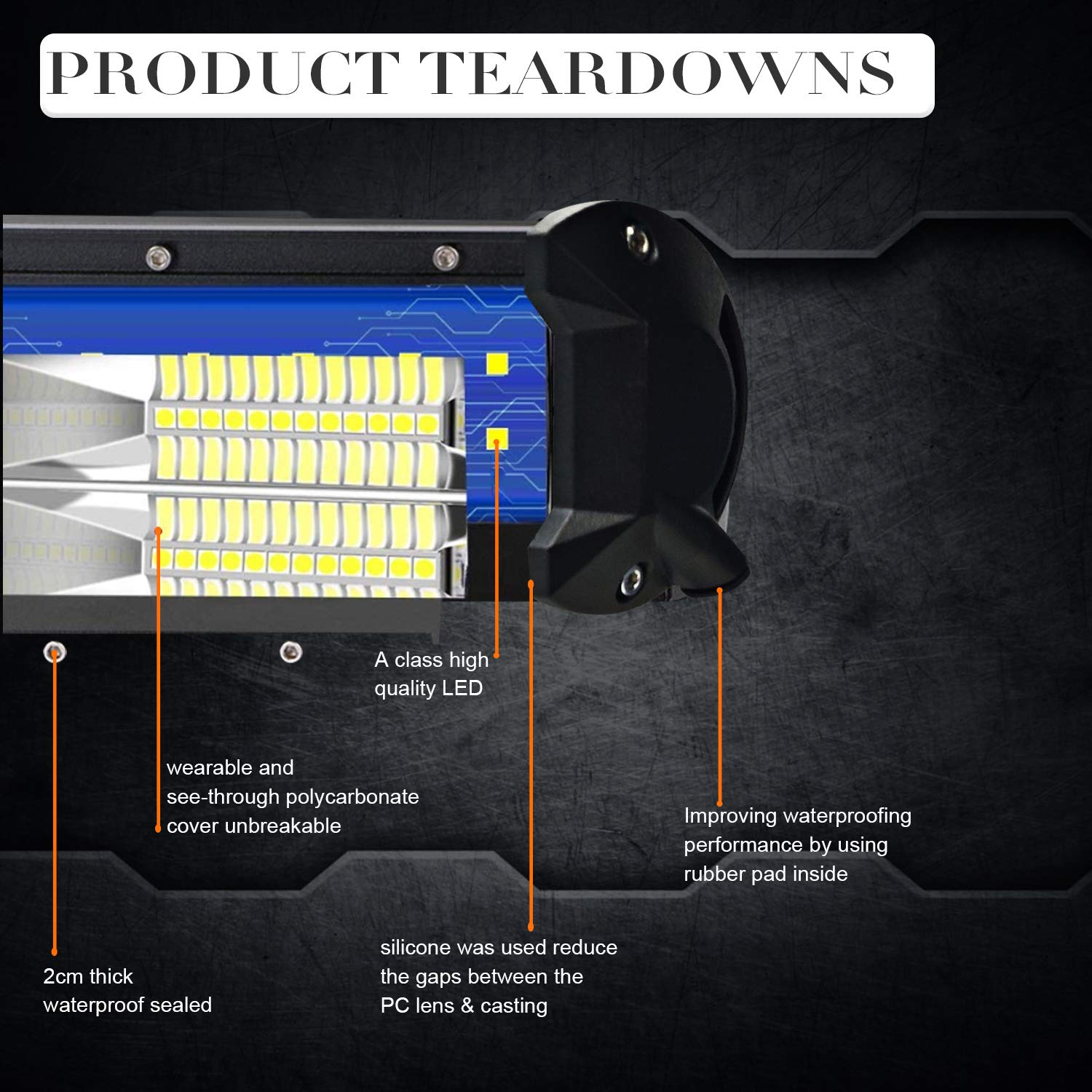 15 Inch 216W LED Light Bar - 21,600LM Triple Row Spot Flood Combo Beam - Waterproof Off-Road Lighting for Trucks, Jeeps, ATVs, UTVs, SUVs & Boats - Perfect for Night Driving, Camping & Outdoor Adventures