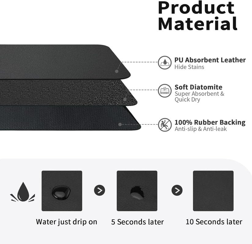 TRUE SHOP® Premium Dish Drying Mat for Kitchen - Extra Large 40x60 Inch Water Absorbent Non-Slip Counter Mat - Fast Drying Placemat for Dishes, Utensils & Wet Items - Perfect for Countertops, Sinks & Kitchen Islands - Solid Blue
