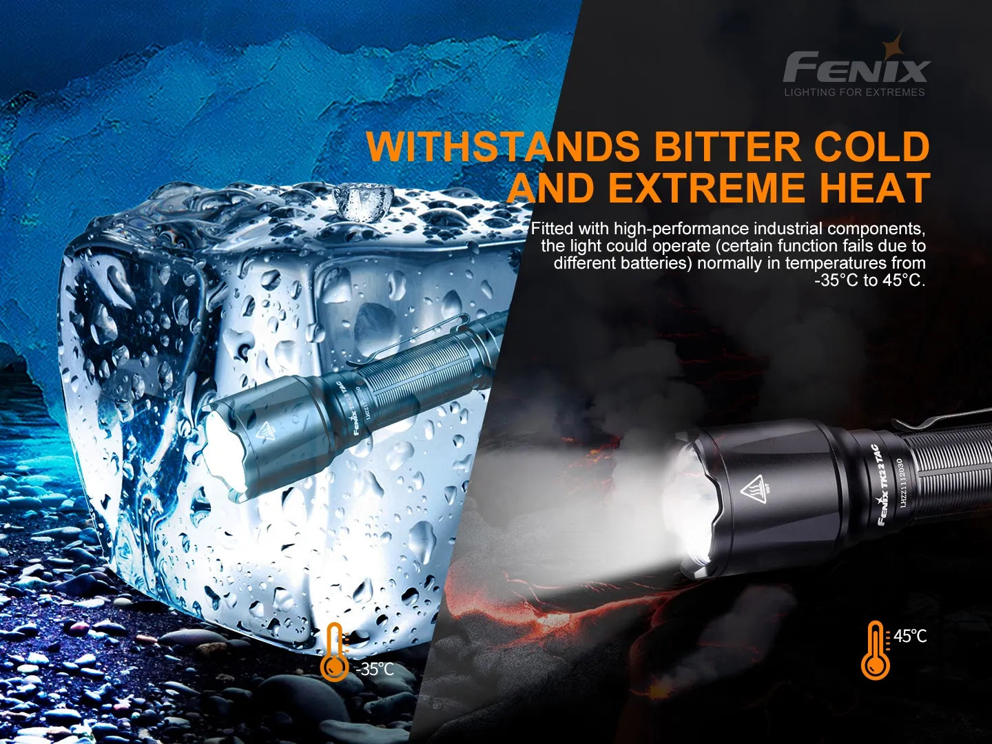 Fenix TK22 TAC Tactical Flashlight - 2800 Lumens High Power LED, Rechargeable, Waterproof for Camping, Hiking, Emergency & Outdoor Adventures