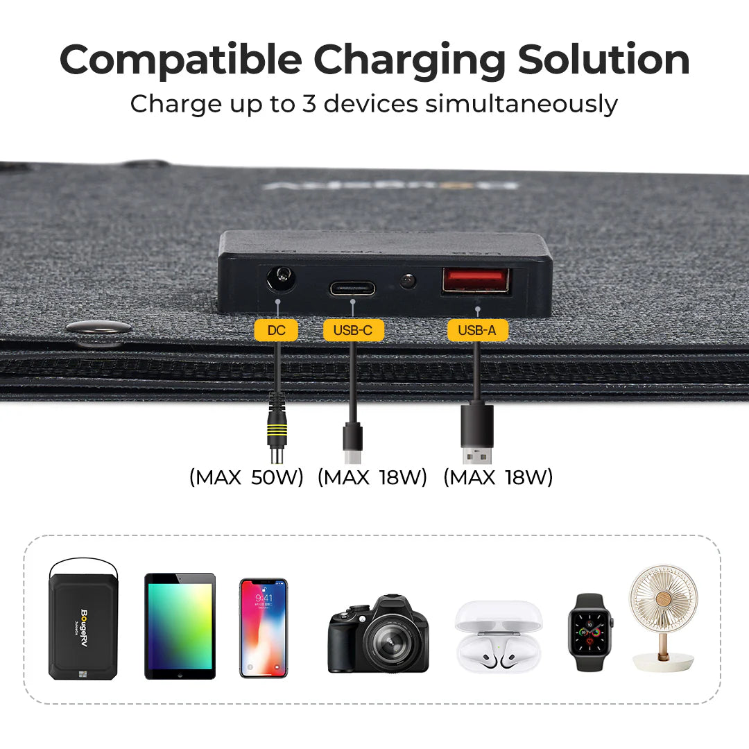 BougeRV 50W Flexible Solar Panel - Portable & Lightweight Fiberglass Solar Charger for RV, Boat, Camping, Off-Grid Power Supply - Perfect for Outdoor Adventures, Emergency Backup & Mobile Charging