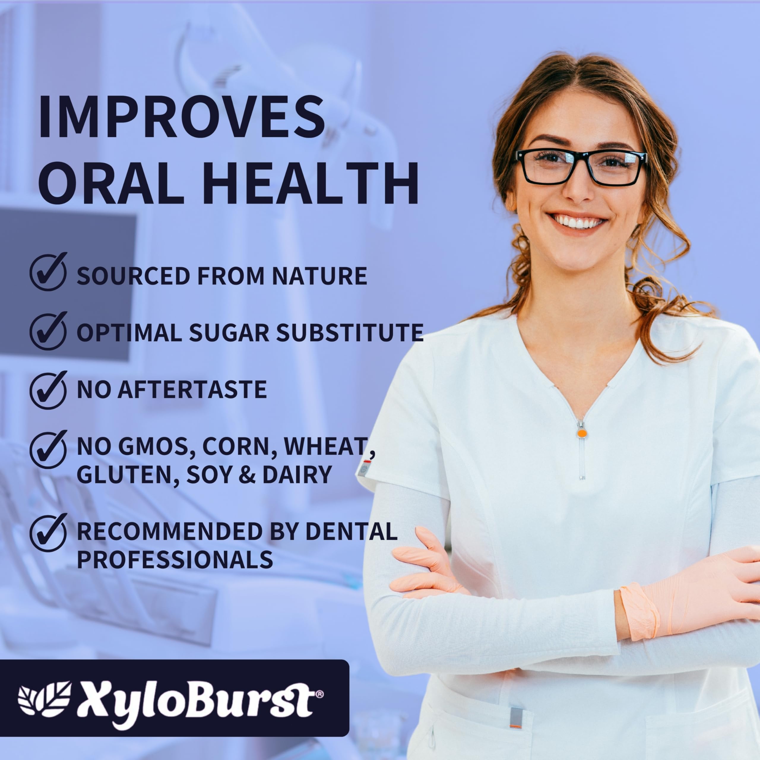 XyloBurst Xylitol Chewing Gum - Sugar Free, Gluten Free, Keto Friendly, Aspartame Free for Oral Health | Peppermint Flavor | 12 Pieces (Pack of 12) | Fresh Breath for Workouts, Meetings & Daily Use