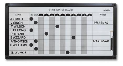 Vision Staff In/Out Status Board with Magnetic Whiteboard - Office Organization & Employee Tracking System for Workplace Efficiency
