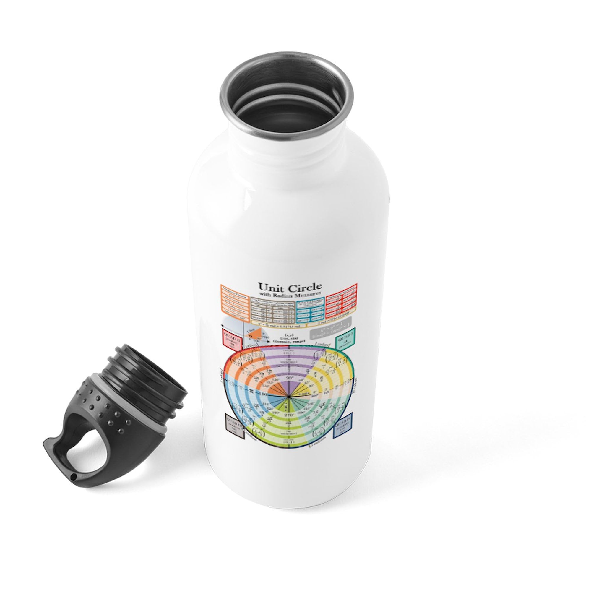 Unit Circle with Radians Stainless Steel Water Bottle - 1.0L (34 oz) Insulated Water Bottle for School, Gym & Outdoor Activities | Math Teacher Gift & STEM Student Accessory