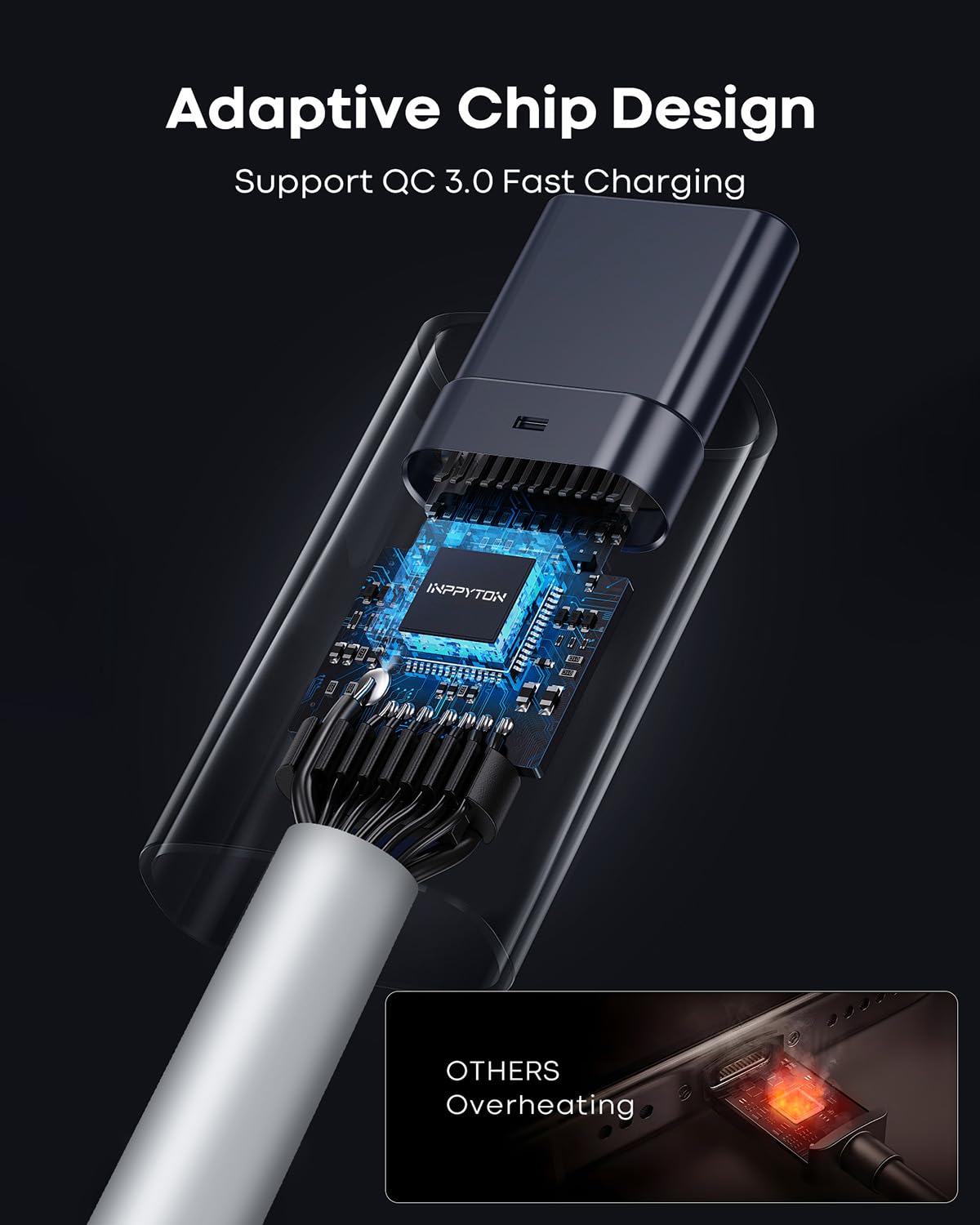 20Ft Long USB C to USB A Cable - Fast Charging & Durable TPE Cord for iPhone 16/15, Samsung Galaxy, Pixel, LG, Moto - Perfect for Home, Office & Car Charging