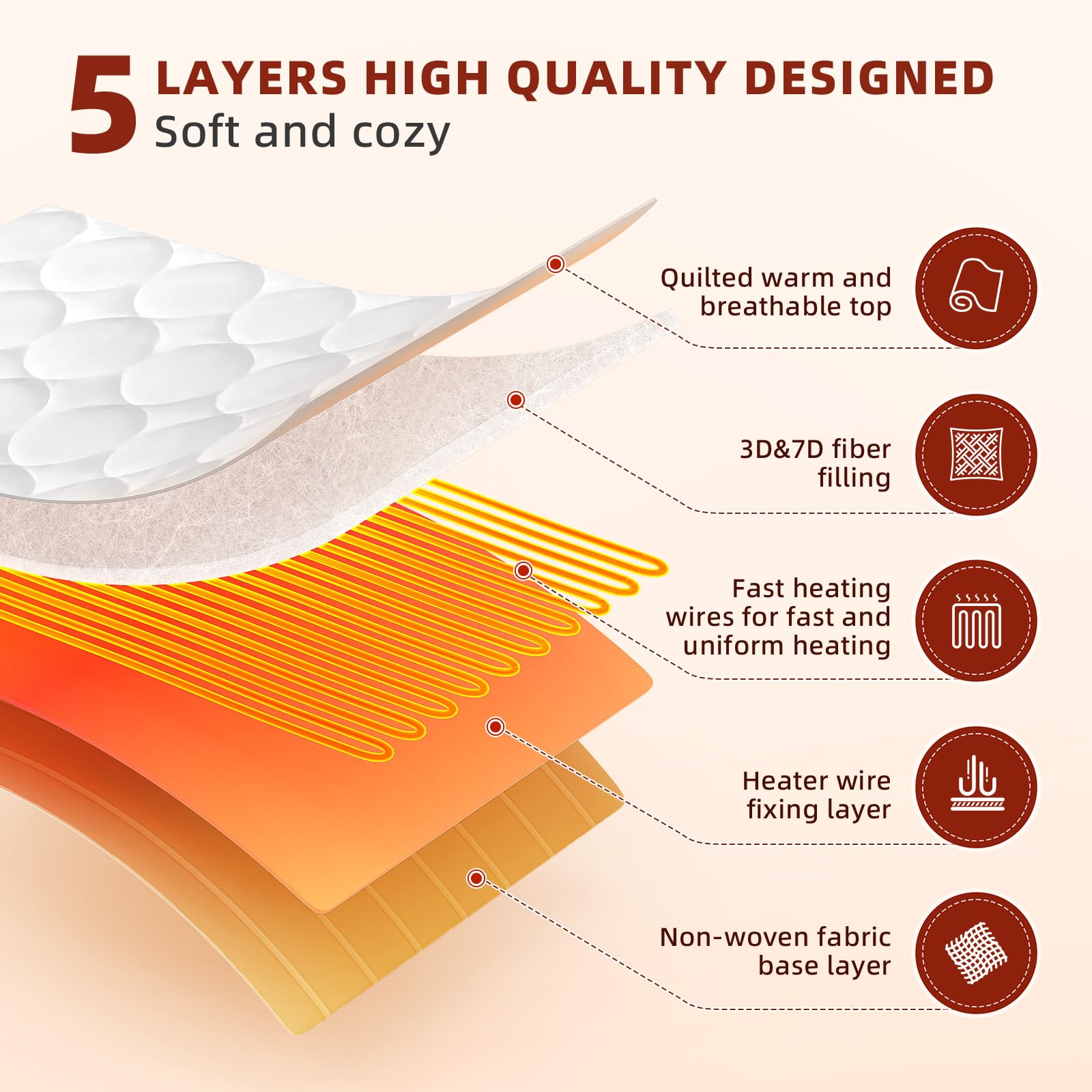 MASVIS Queen Size Heated Mattress Pad with Dual Zone Temperature Control - Quilted Electric Mattress Cover with Auto Shut Off - Deep Pocket Electric Bed Warmer for Winter - Machine Washable White Mattress Pad for Couples (Perfect for Cold Nights, Arthritis Pain Relief & Cozy Winter Sleep)
