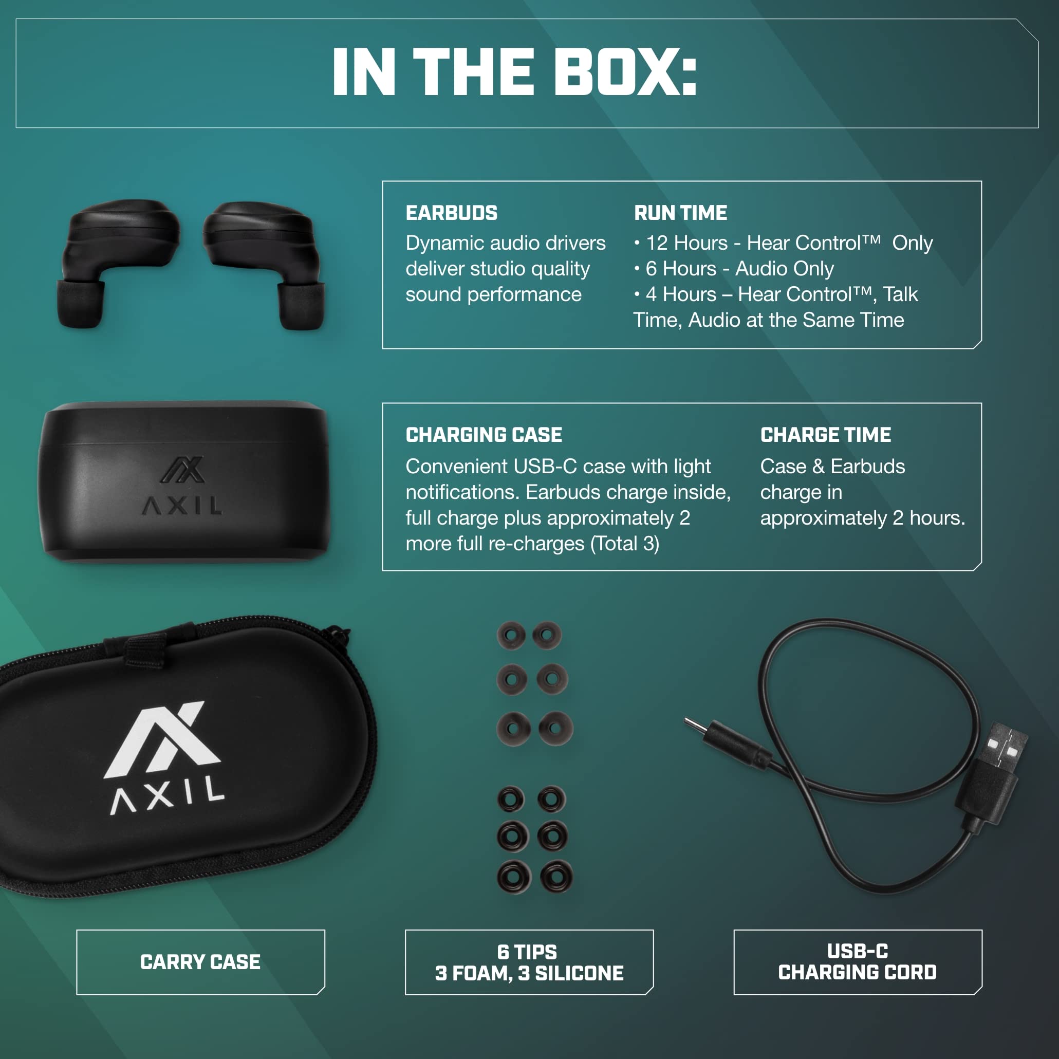 AXIL XCOR PRO Wireless Bluetooth Earbuds with Touch Control - Noise Cancelling Hearing Protection Earbuds - IPX5 Water & Dust Resistant - Wind Resistant True Wireless Earbuds for Running, Workouts, Commuting & Outdoor Activities