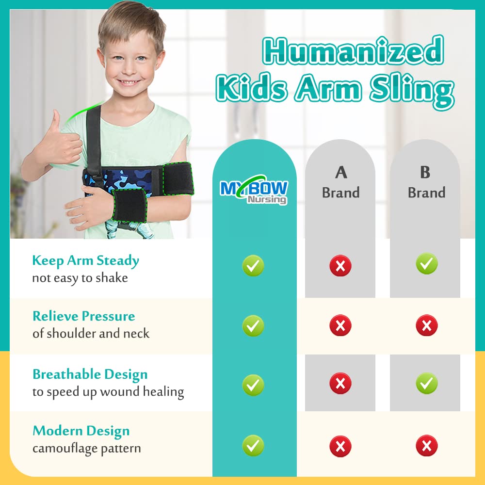 Mybow Kids Shoulder Immobilizer Sling - Adjustable Child Arm Sling with Waist Strap for Broken Collarbone, Clavicle & Shoulder Injuries | Rotator Cuff Surgery Support Brace for Toddlers | Perfect for Post-Surgery Recovery, Sports Injuries & Daily Comfort