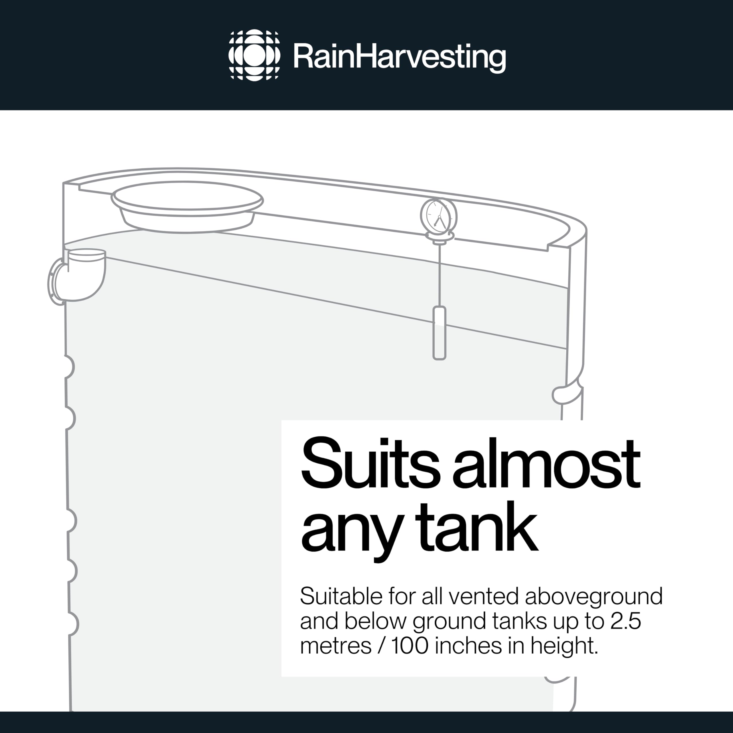 Tank Gauge - Premium Tank-Top Water Level Monitor for Rainwater Harvesting Systems - Ideal for Home, Farm, and Outdoor Water Storage