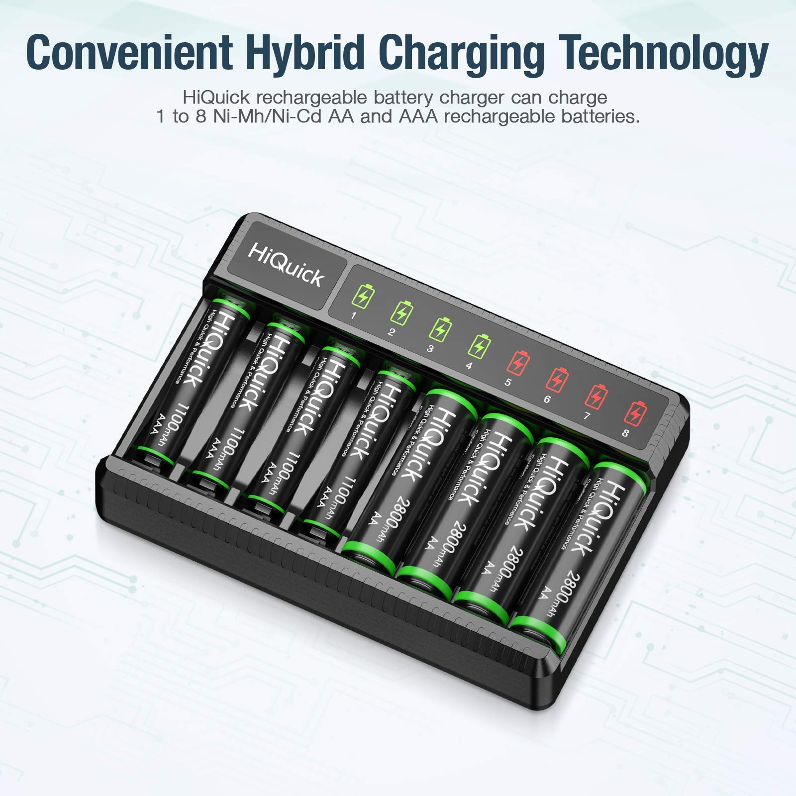 HiQuick 8 Bay Smart Battery Charger with 4AA & 4AAA Batteries + 16 Pack AAA Rechargeable Batteries - Fast Charging for Cameras, Toys, Flashlights & Electronics
