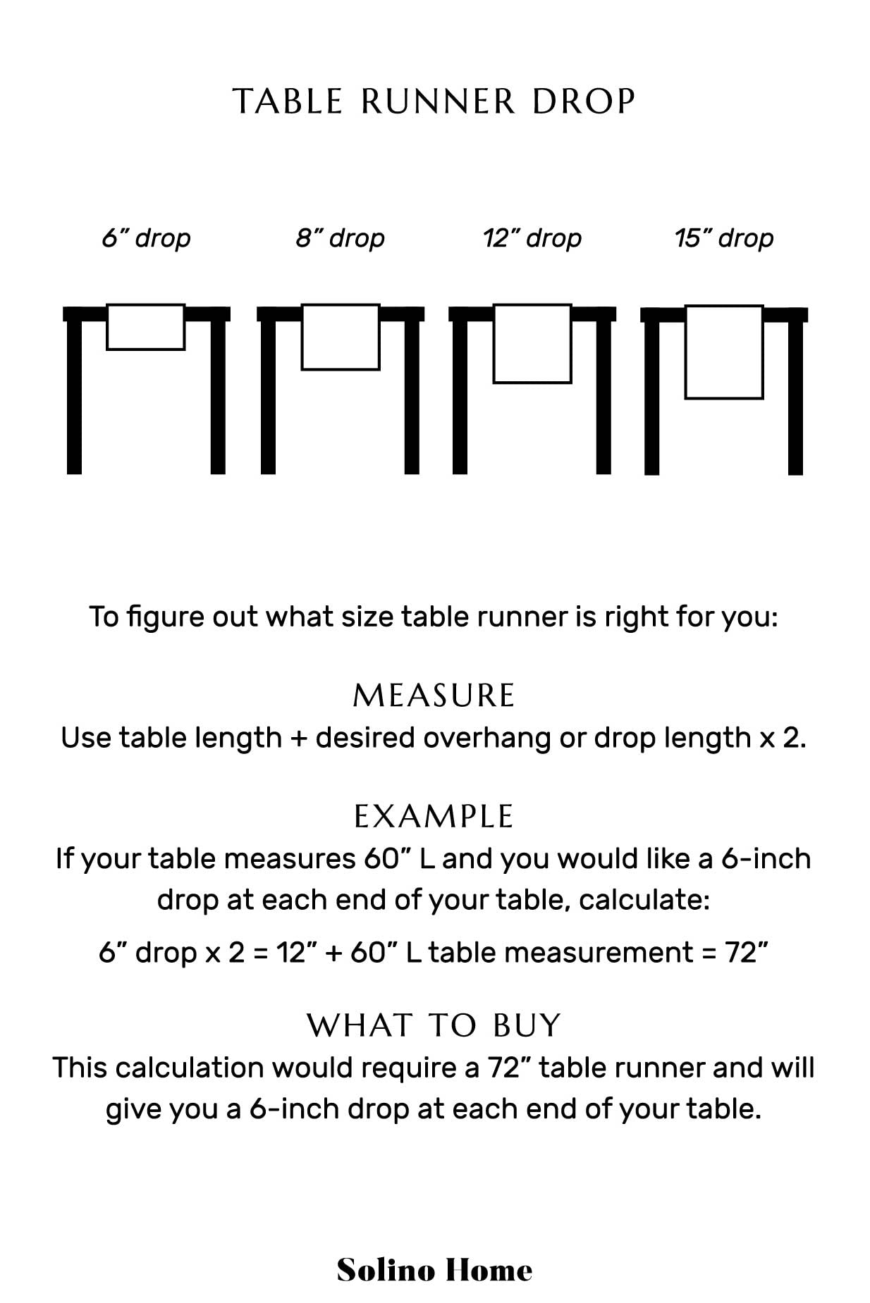Solino Home 100% Pure Linen Table Runner 14 x 60 Inch - Classic Natural & White Linen Tablecloth for Dining Table, Dresser, Coffee Table | Perfect for Weddings, Parties & Home Decor