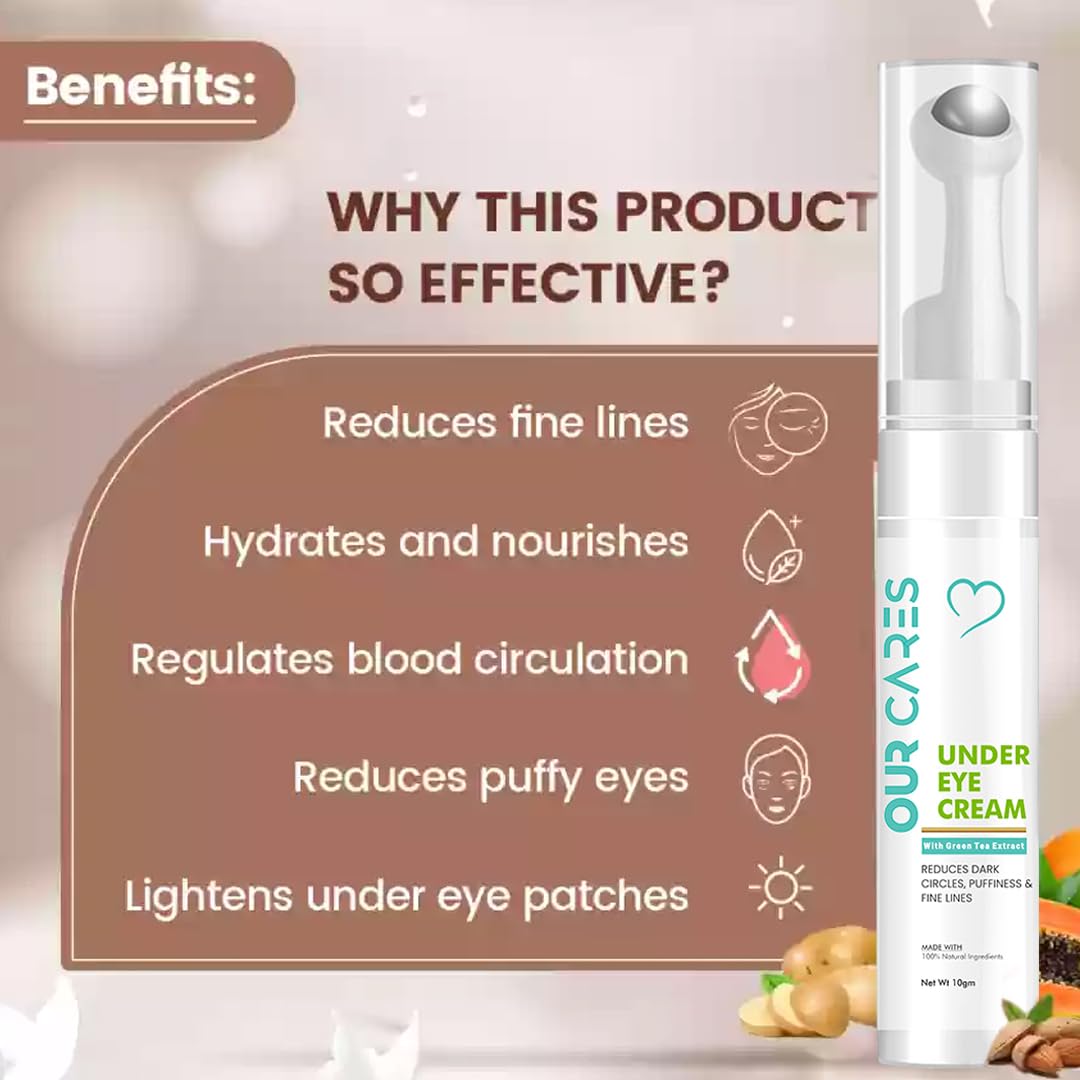 OURCARES Under Eye Cream for Dark Circles & Wrinkles - Anti-Puffiness Cooling Gel with Green Tea Extract, Niacinamide & Vitamin E - Eye Roller Massage for Refreshed Skin (10g) - Perfect for Morning Routine & Travel Skincare