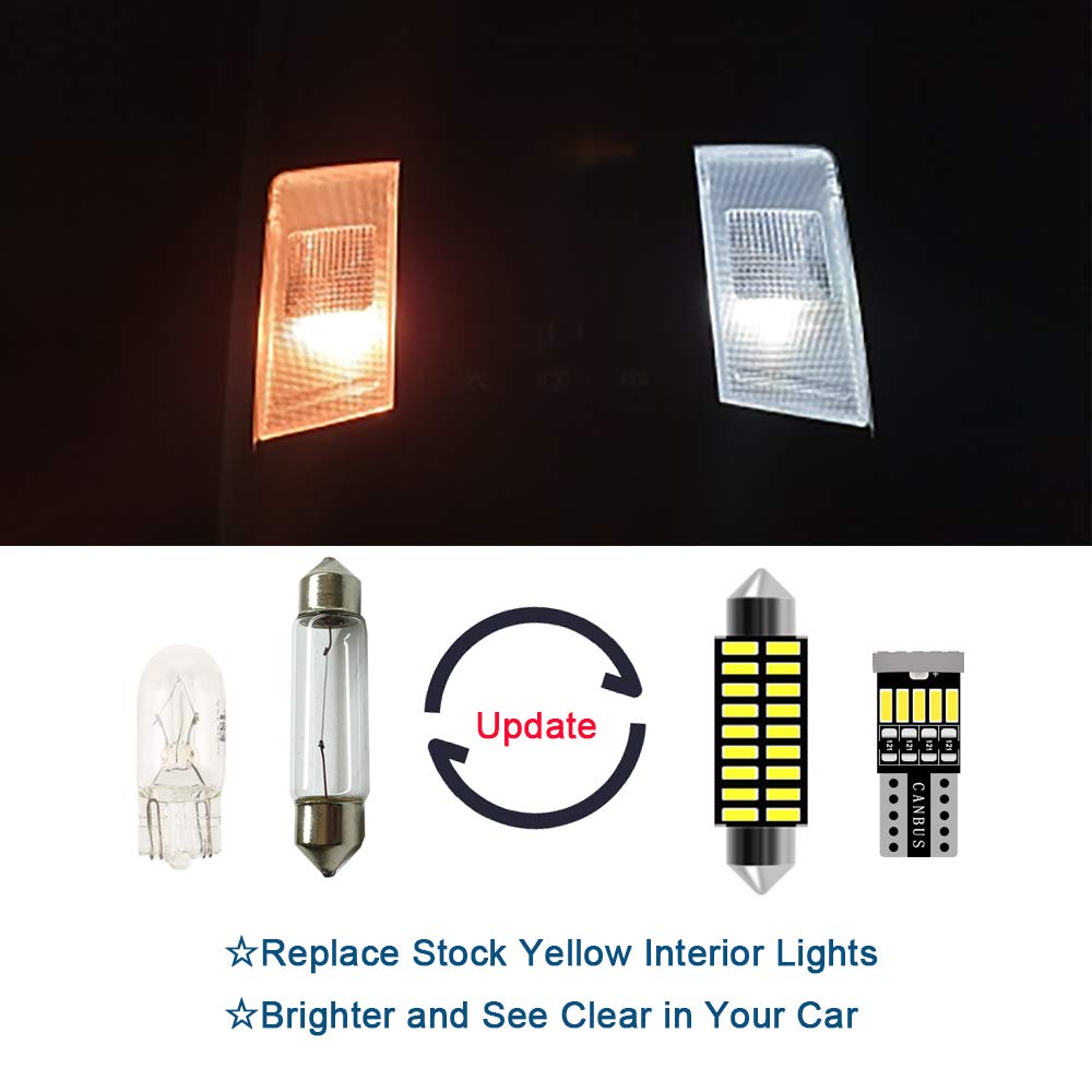 9-Piece RAM 1500 Interior LED Lights Kit - Super Bright LED Map, Dome & Cargo Light Bulbs for 2019-2022 Dodge Ram 1500 All Models - Upgrade Your Truck's Interior Lighting for Night Driving & Camping