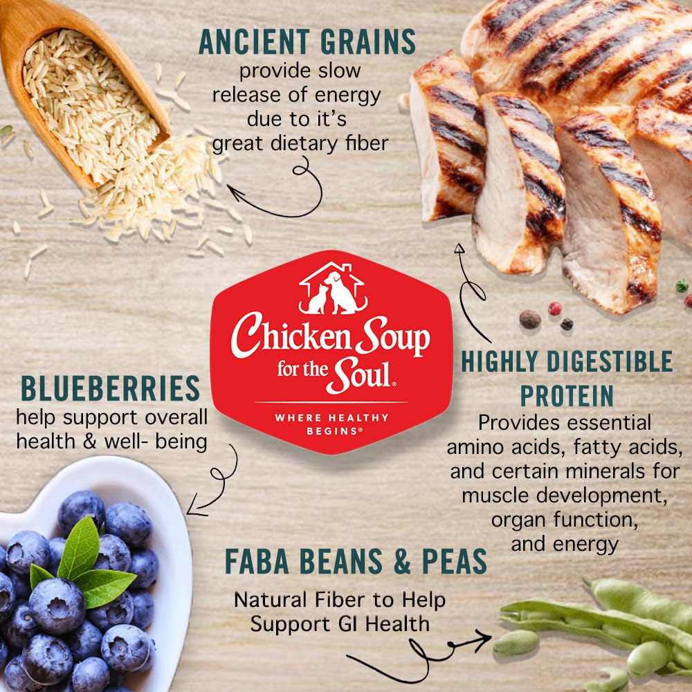 Chicken Soup for The Soul Classic Dry Small Bites Adult Dog Food - Chicken, Turkey & Brown Rice Recipe, 13.5lb Bag | Soy, Corn & Wheat Free, Natural Small Breed Dog Food with Real Ingredients | Perfect for Small Dogs' Daily Nutrition & Mealtime
