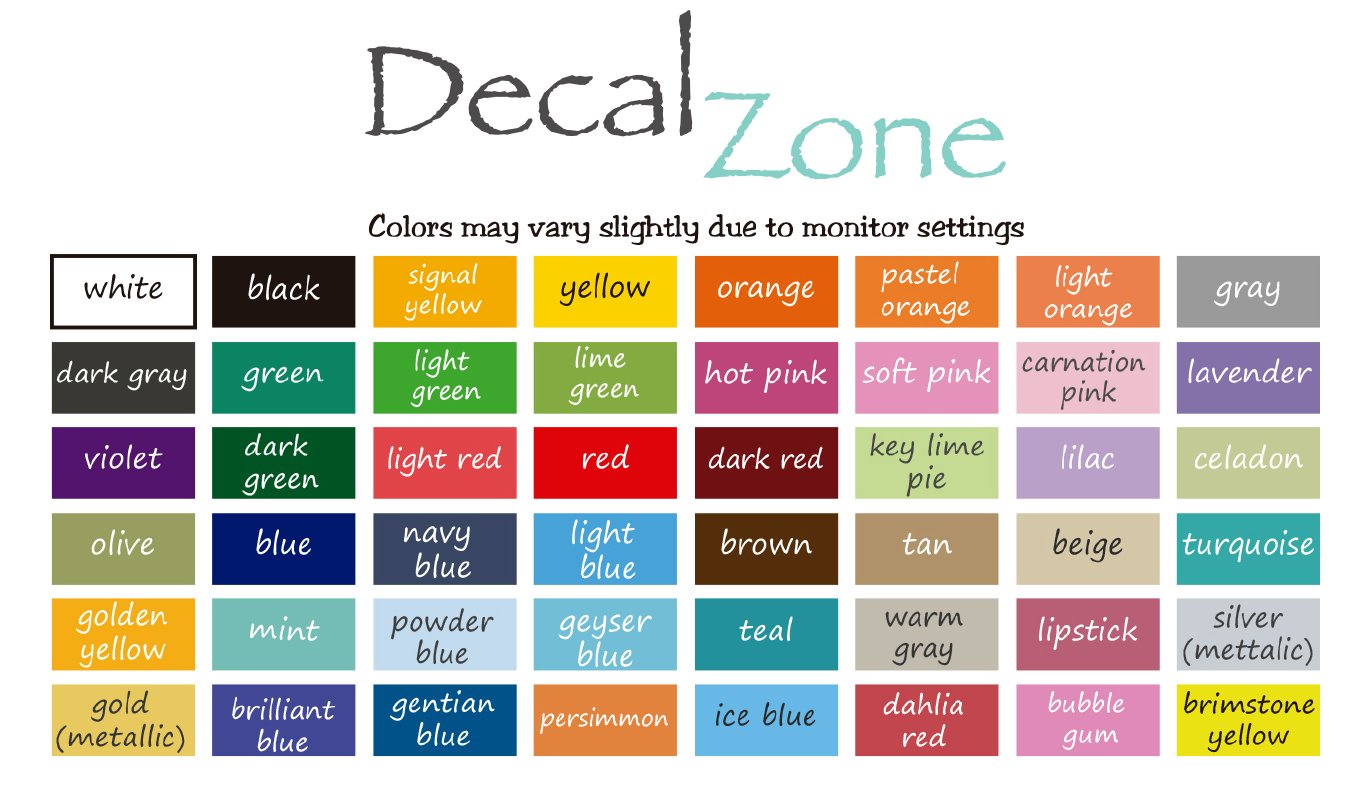 Personalized Sports Name Wall Decal - Custom Boys Room Decor - Removable Vinyl Wall Stickers for Nursery, Bedroom & Game Room - Perfect for Basketball, Football & Soccer Fans
