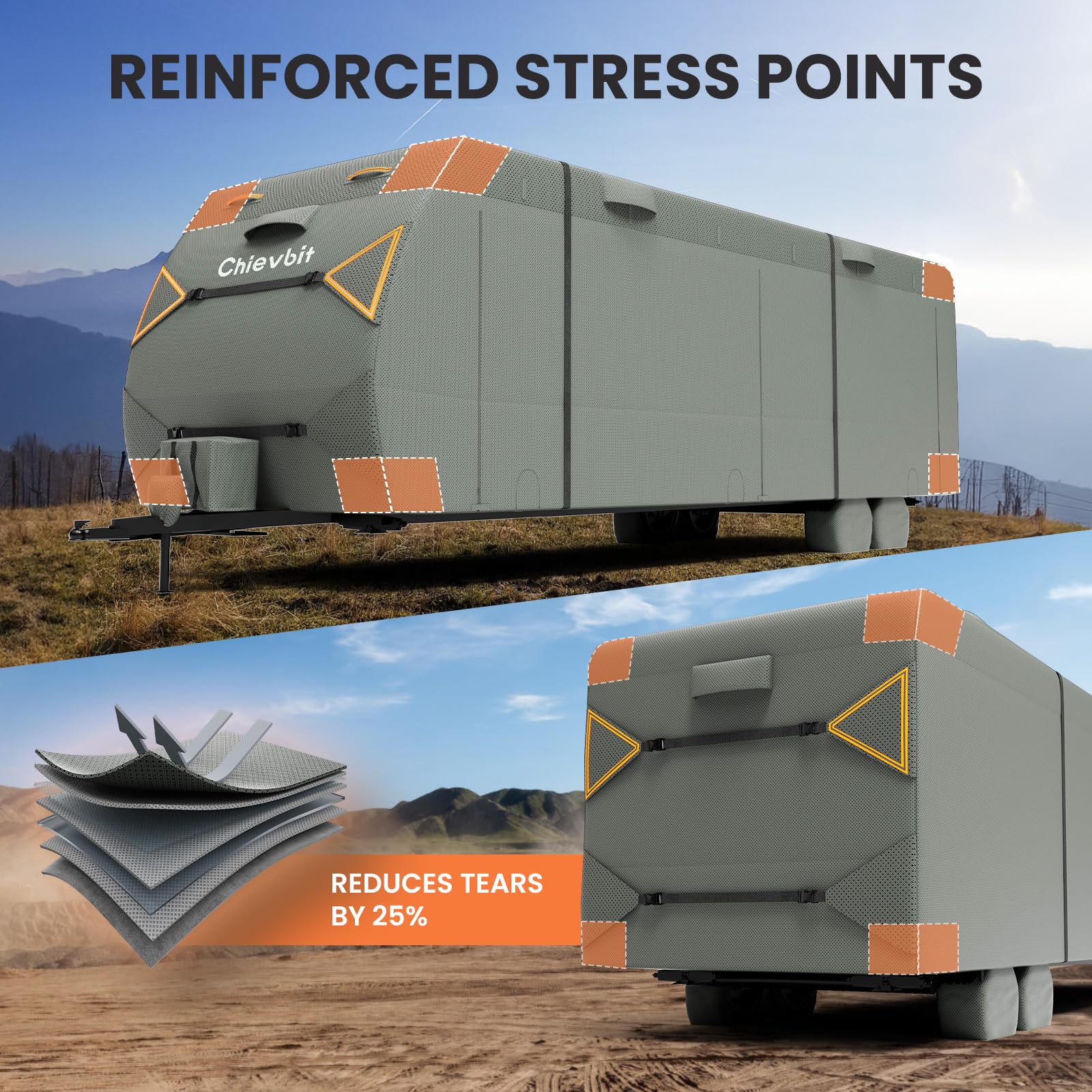 **16'-18' Heavy-Duty RV Travel Trailer Cover - 7-Layer Anti-Tear Windproof Camper Cover with Adhesive Repair Patches, 2 Extra Straps & 4 Tire Covers - Perfect for Outdoor Storage & Winter Protection**