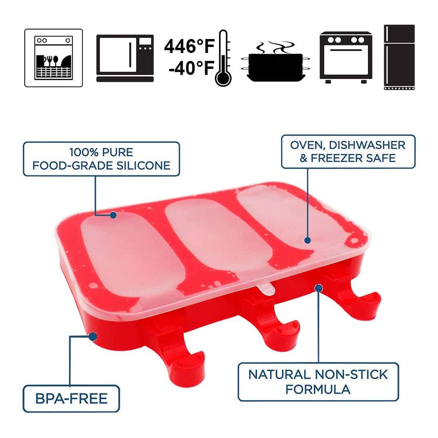 BPA-Free Silicone Popsicle Molds with Lid - 3 Cavity Ice Pop Maker for Homemade Popsicles, Ice Cream & Cake - Easy Release with 100 Sticks (Set of 2, Red) - Perfect for Summer Treats, Kids Snacks & Party Desserts
