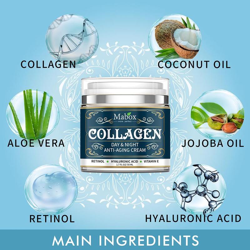 Collagen Moisturizing Facial Cream - Anti-Aging & Hydrating Skin Care for Women - Perfect for Daily Use & Night Routine