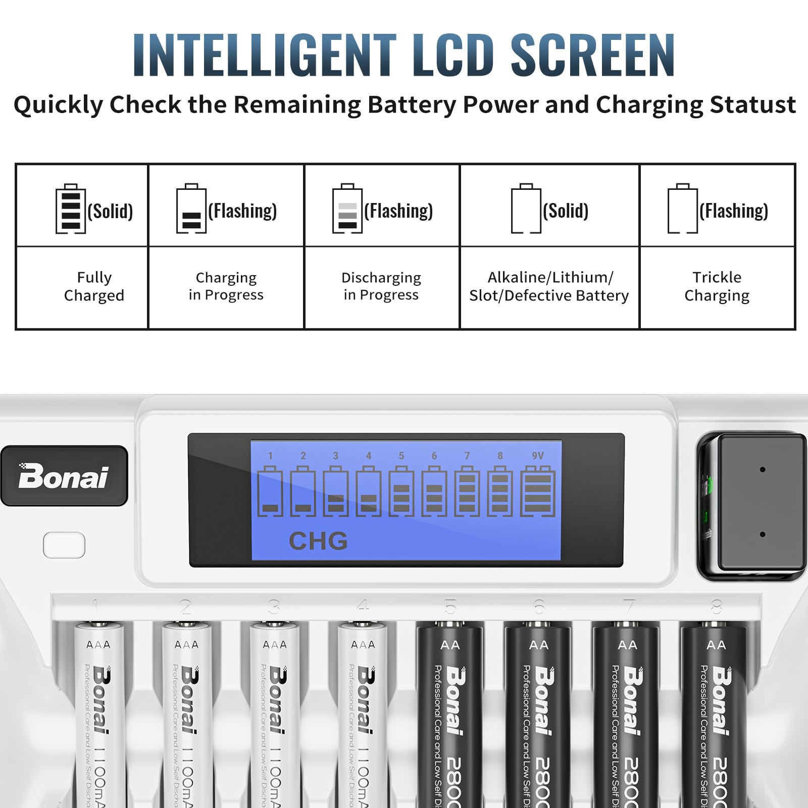 BONAI 8+1 Bay AA AAA Battery Charger with LCD Display - Fast Charging for AA AAA NiMH NiCd & 9V Rechargeable Batteries | Independent Control | US Plug | Perfect for Home, Office, and Emergency Kits