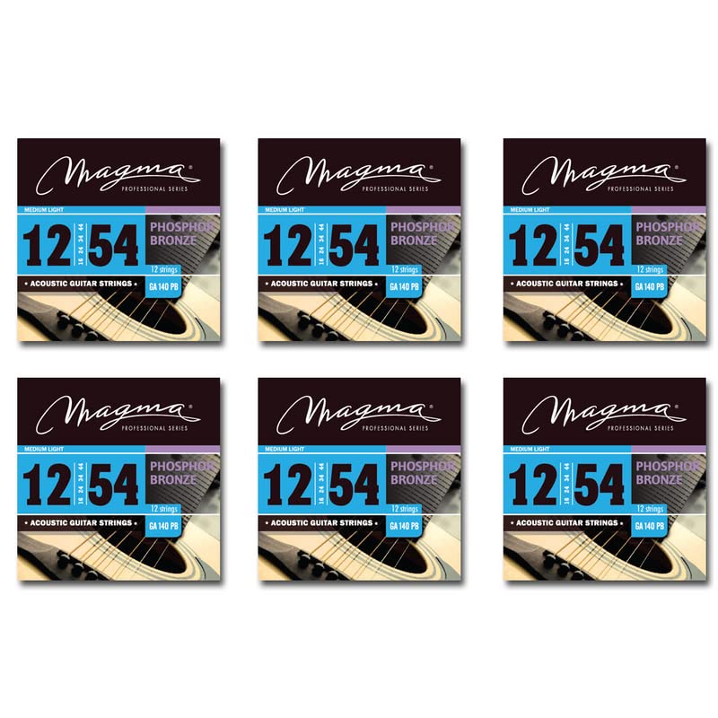 Medium (13 - 54)