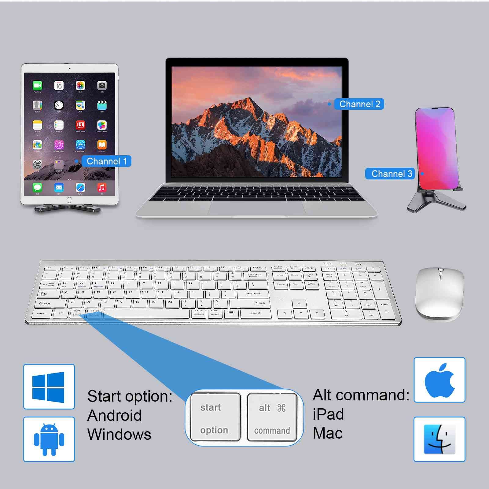 UrbanX Plug & Play Rechargeable Wireless Bluetooth Keyboard & Mouse Combo for Lenovo ThinkPad T450 - Compatible with Windows, macOS, iPadOS, Android, PC, Mac, Smartphone & Tablet - Compact White Design for Home Office, Gaming & Remote Work