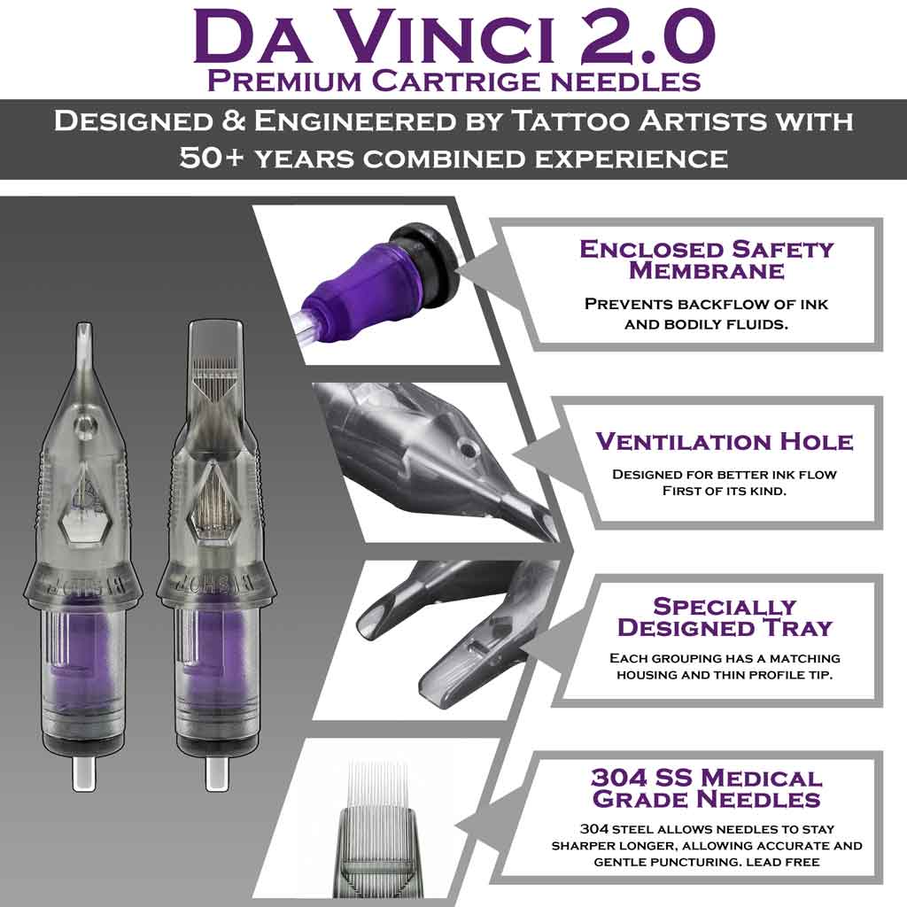 Da Vinci V2 Round Shaders - Professional Makeup Brush Set for Blending & Contouring | Perfect for Everyday Makeup, Bridal Looks & Professional Artists