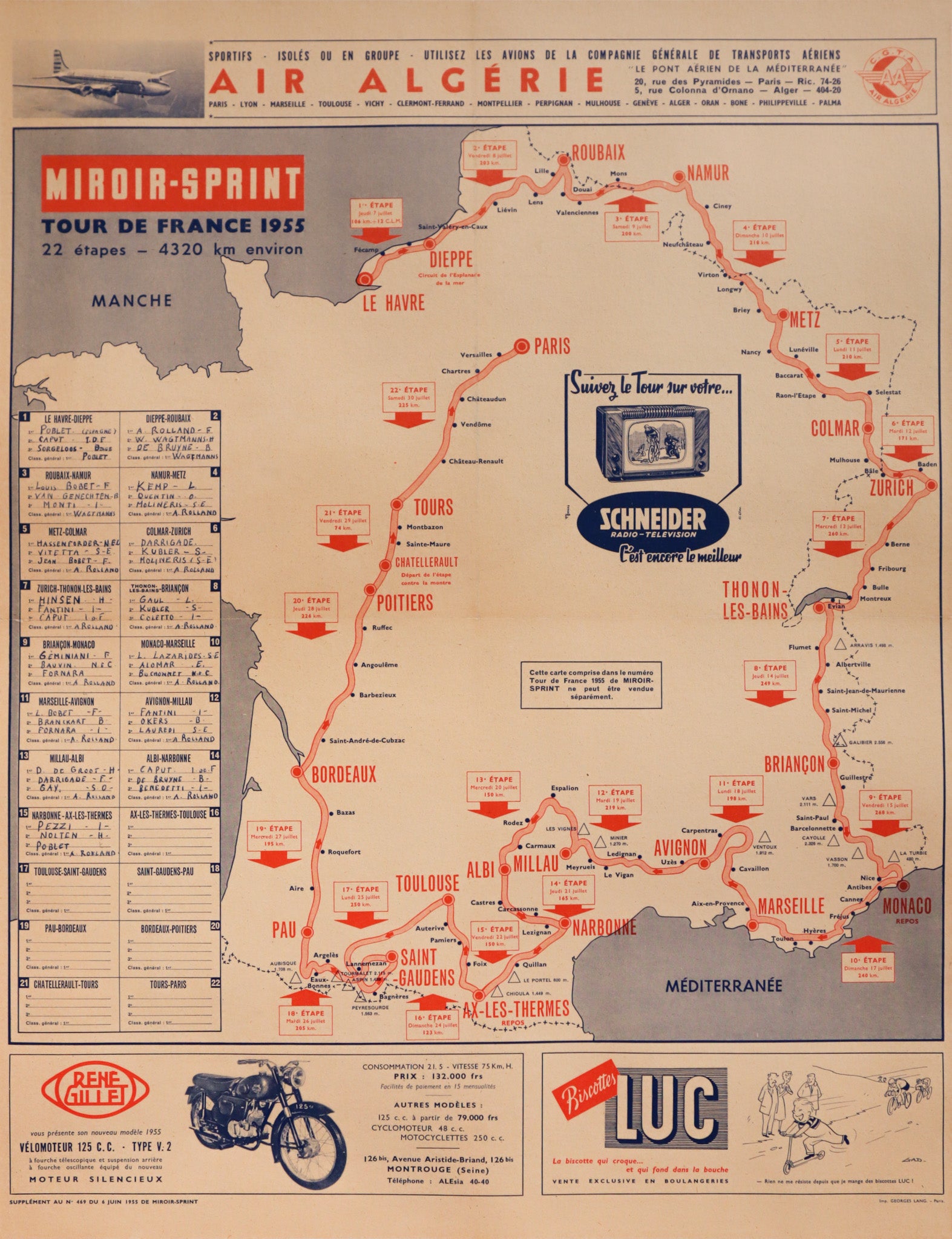 1955 Tour de France Vintage Cycling Map - Miroir Sprint Linen-Backed Poster | Cycling Memorabilia, Sports Decor & Man Cave Wall Art