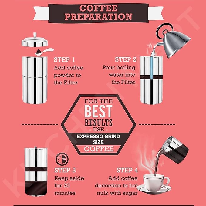 Premium Stainless Steel Coffee Filter #2 - Reusable Drip Coffee Maker for Pour Over, Cold Brew & French Press - Eco-Friendly & Easy Clean for Home, Office & Camping Use