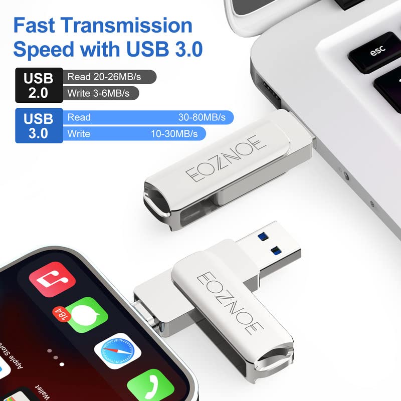 256GB USB Flash Drive for Phone - High-Speed Photo Stick External Storage for Android, iPhone, iPad & PC - Save More Photos & Videos - Perfect for Travel, Work & School Backup