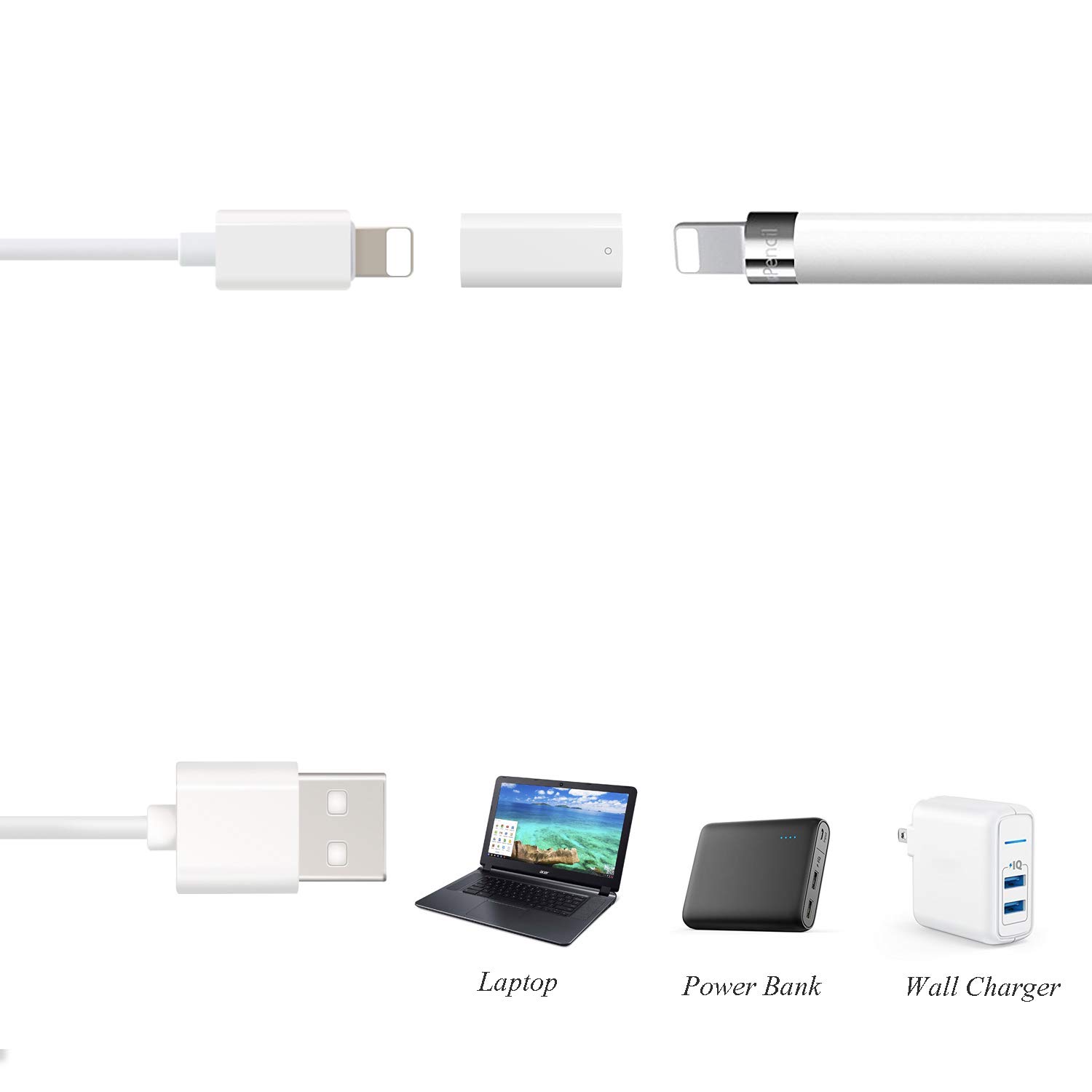 COOYA 2-Pack Apple Pencil 1st Generation Charger Adapter Replacement - Compatible with iPad Pro/Air - Lightning Connector for Easy Charging | Perfect for Artists, Students & Professionals On-The-Go
