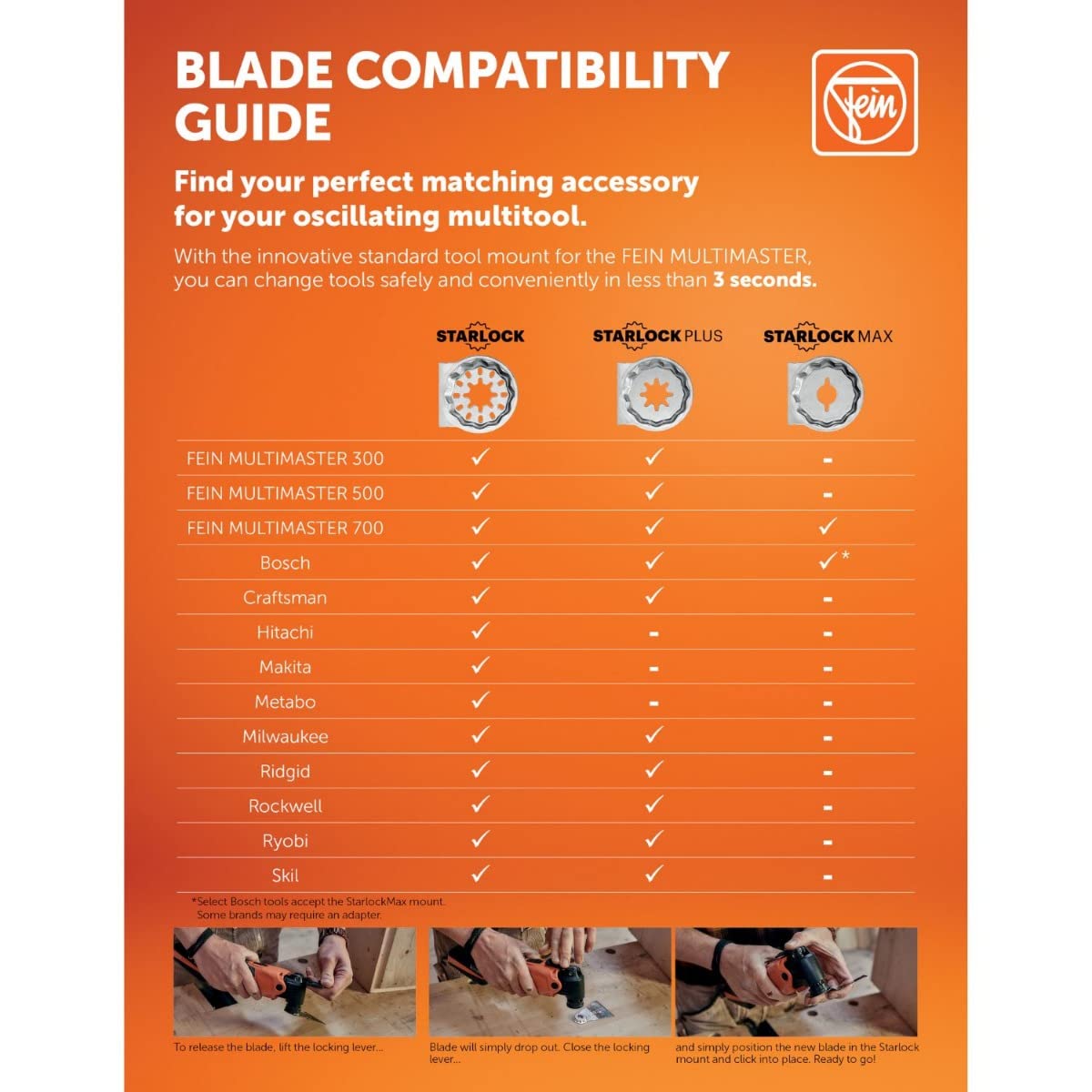 Fein Starlock Max Diamond Cleaning Blade for Cordless MultiMaster Tools - 1-1/4