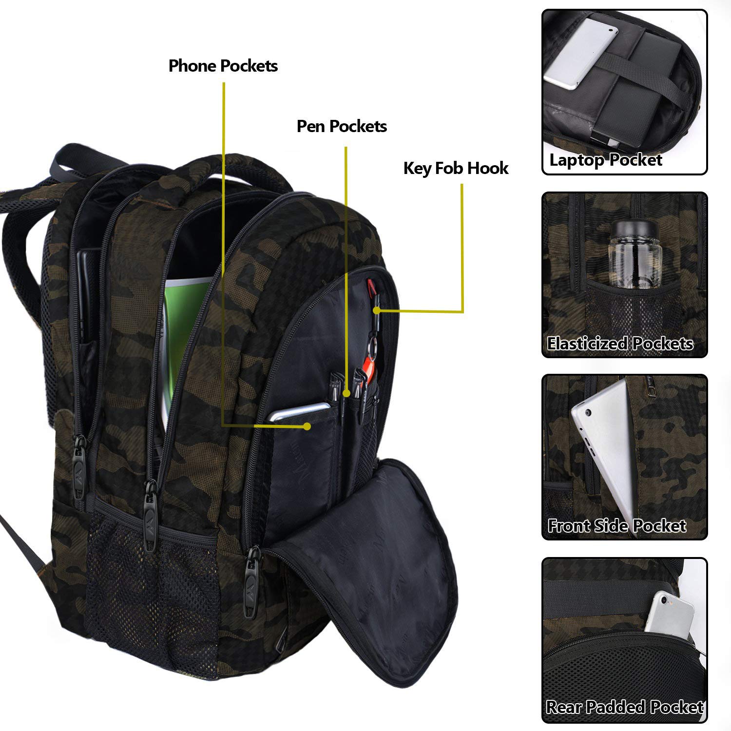 15.6 Inch Laptop Backpack with USB Charging Port - Water-Resistant Business Travel Bag for Men & Women, Durable College Bookbag for Work, School, and Daily Commute