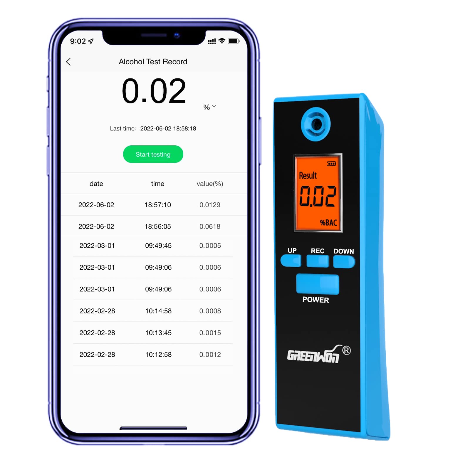 GREENWON Professional Breathalyzer with Smartphone App - Accurate Portable Alcohol Tester for Personal & Workplace Use - Track & Save BAC Data - Ideal for Drivers, Safety Officers & Health Monitoring