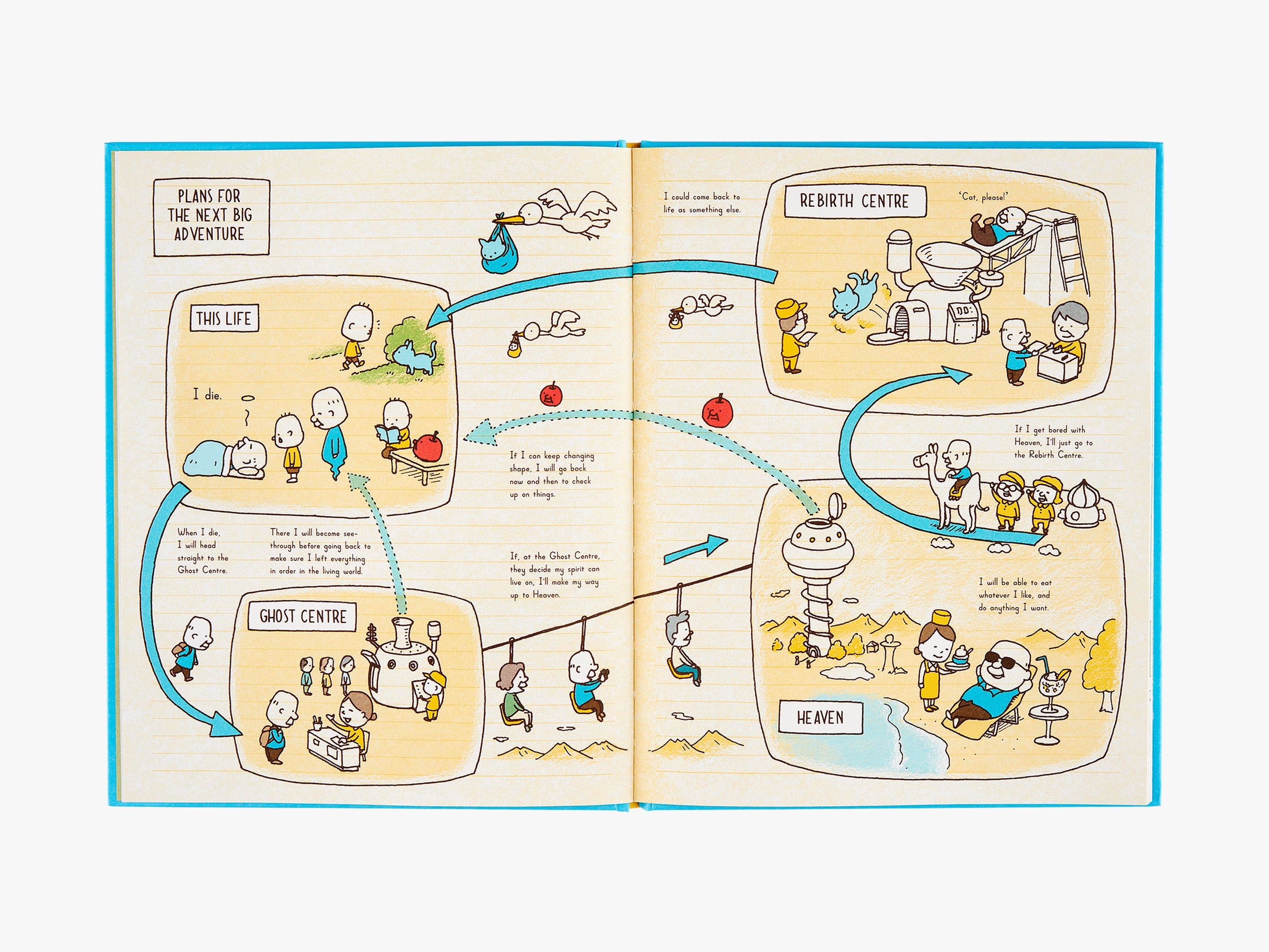What Happens Next? - Engaging Storybook for Kids | Perfect for Bedtime Reading & Family Storytime