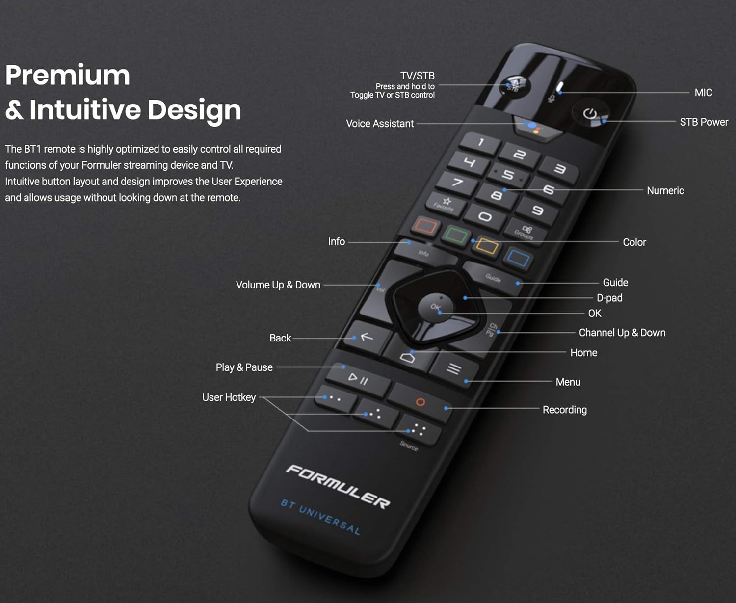 Formuler Z11 Pro BT1 Bluetooth Edition Android TV Box with GTV-BT1 Remote | Android 11 | MyTVOnline 3 | 4K UHD Streaming | Official UK Version | Perfect for Home Entertainment & IPTV Streaming