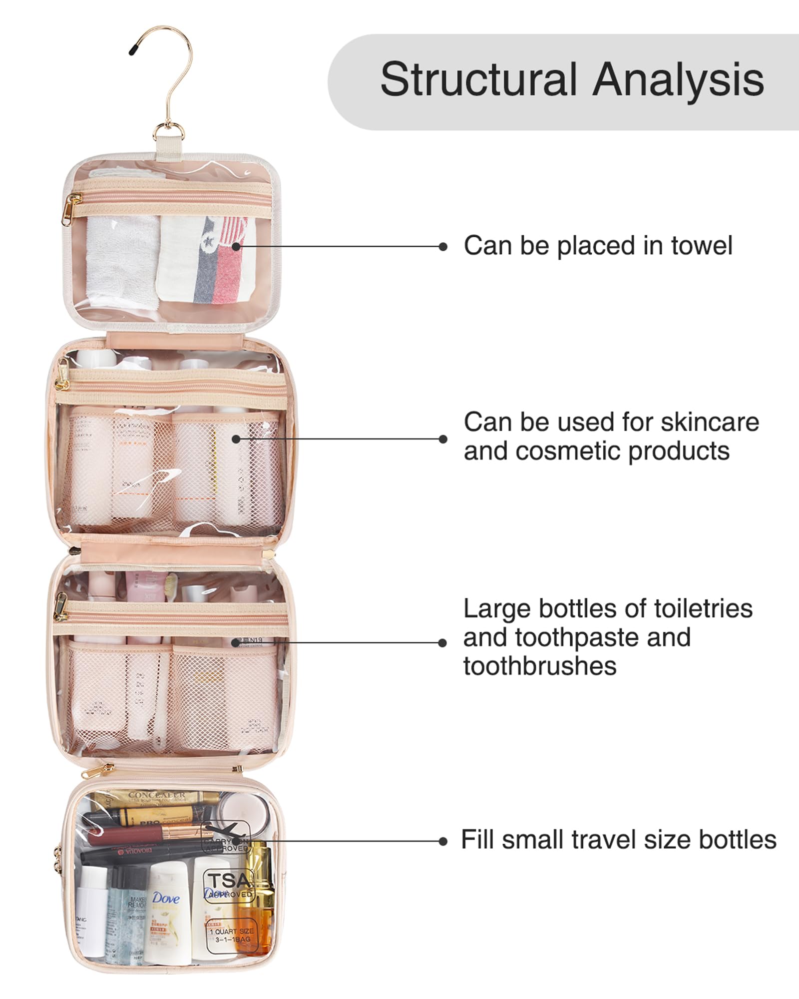 TSA Approved Clear Toiletry Bag - Waterproof Travel Cosmetic Organizer for Women & Men | Perfect for Air Travel & Bathroom Storage