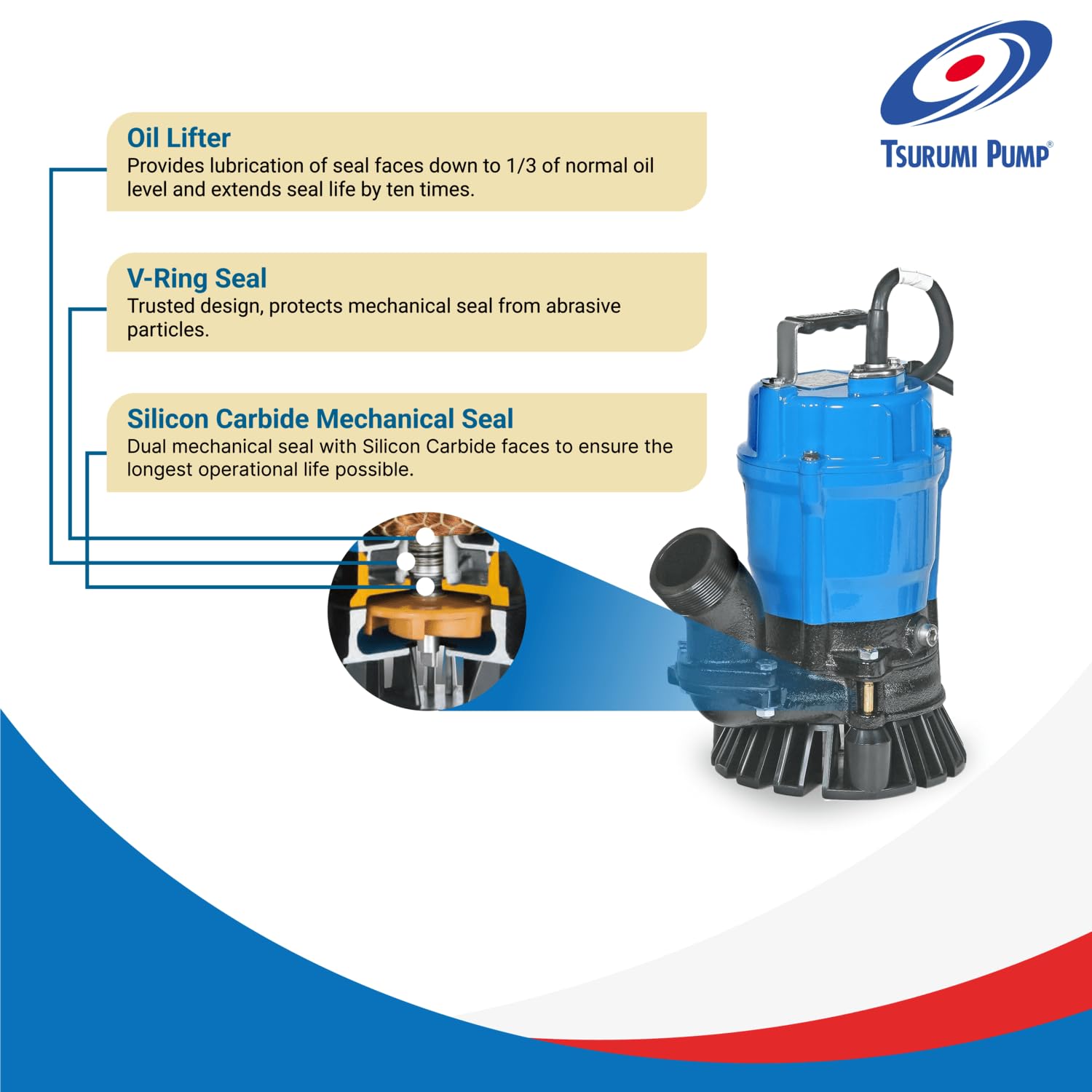Tsurumi HS2.4S 0.40kW Single Phase Submersible Drainage Pump with Semi Vortex Impeller - 210LPM Max Flow, 122kPa Pressure - Ideal for Basement Flooding, Construction Sites & Wastewater Removal