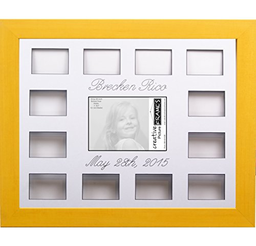 Candy Wash Yellow
