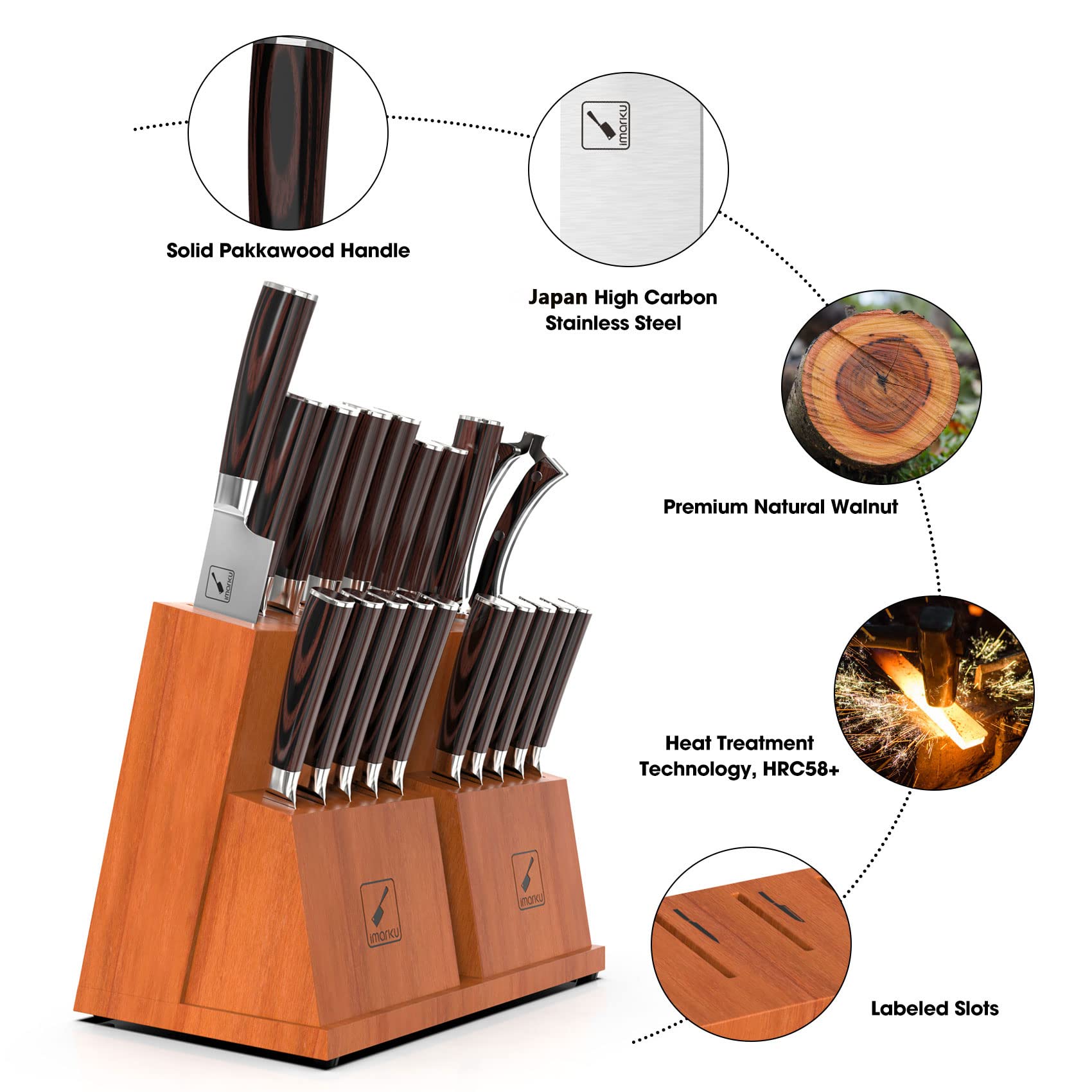 Premium 20-Piece Japanese High Carbon Steel Kitchen Knife Set with Wooden Block & Steak Knives - Professional Chef Knives for Cooking, Slicing, Chopping - Perfect Gift for Home Chefs & Culinary Enthusiasts