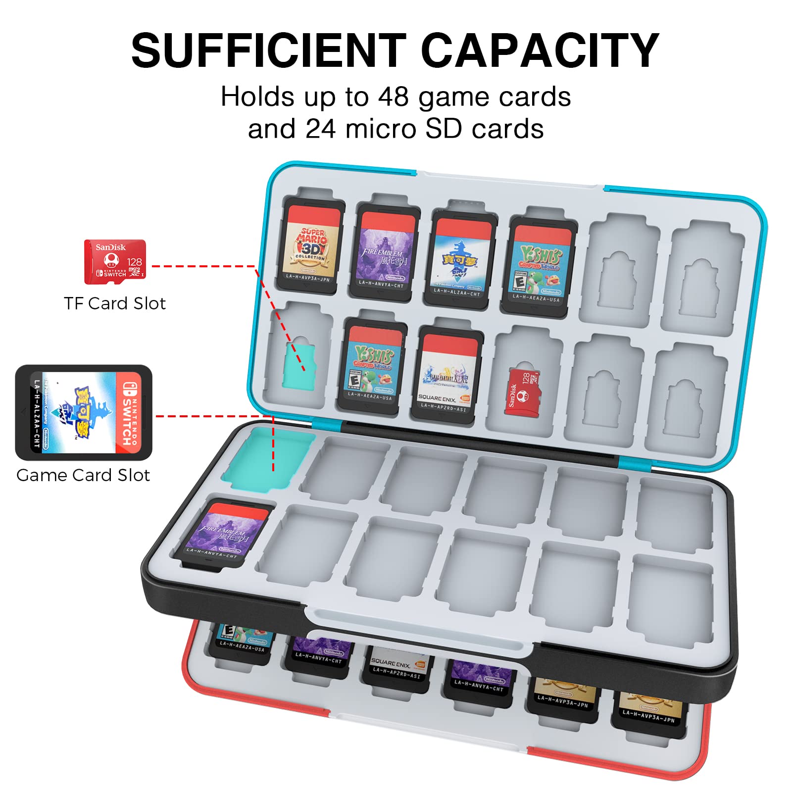 Premium Carbon Fiber Nintendo Switch Game Card Case - 48 Game Card & 24 Micro SD Slots - Portable Travel Storage for Switch & Switch OLED - Perfect for Gaming On-The-Go & Organized Game Collection