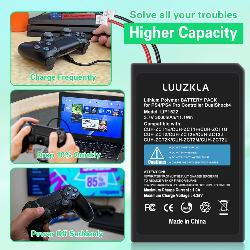 2024 Upgraded 3000mAh 2-Pack LIP1522 PS4 Battery Replacement for PlayStation 4 & PS4 Pro DualShock 4 Controllers (CUH-ZCT1E/CUH-ZCT1H/CUH-ZCT1U) - 0 Cycle, 24-Month Warranty - Perfect for Extended Gaming Sessions & Wireless Play