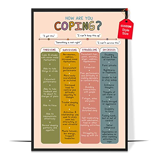 How Are You Coping Guide