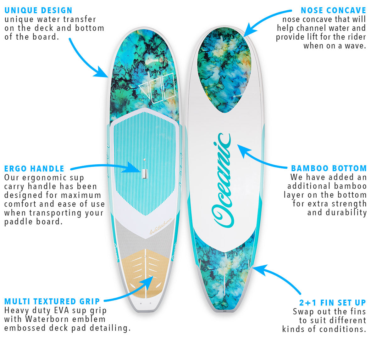 Oceanic Sup - Premium Snorkeling Mask for Adults & Kids - Anti-Fog, Leak-Proof Design - Perfect for Swimming, Diving & Beach Vacations