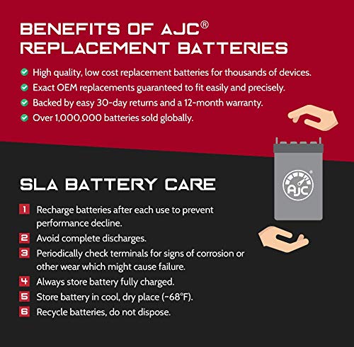 AJC Battery Replacement for Polaris Worker 335 ATV (1999) - 12V 18Ah AGM Powersports Battery - Perfect for Off-Road Adventures, Hunting & Farm Work