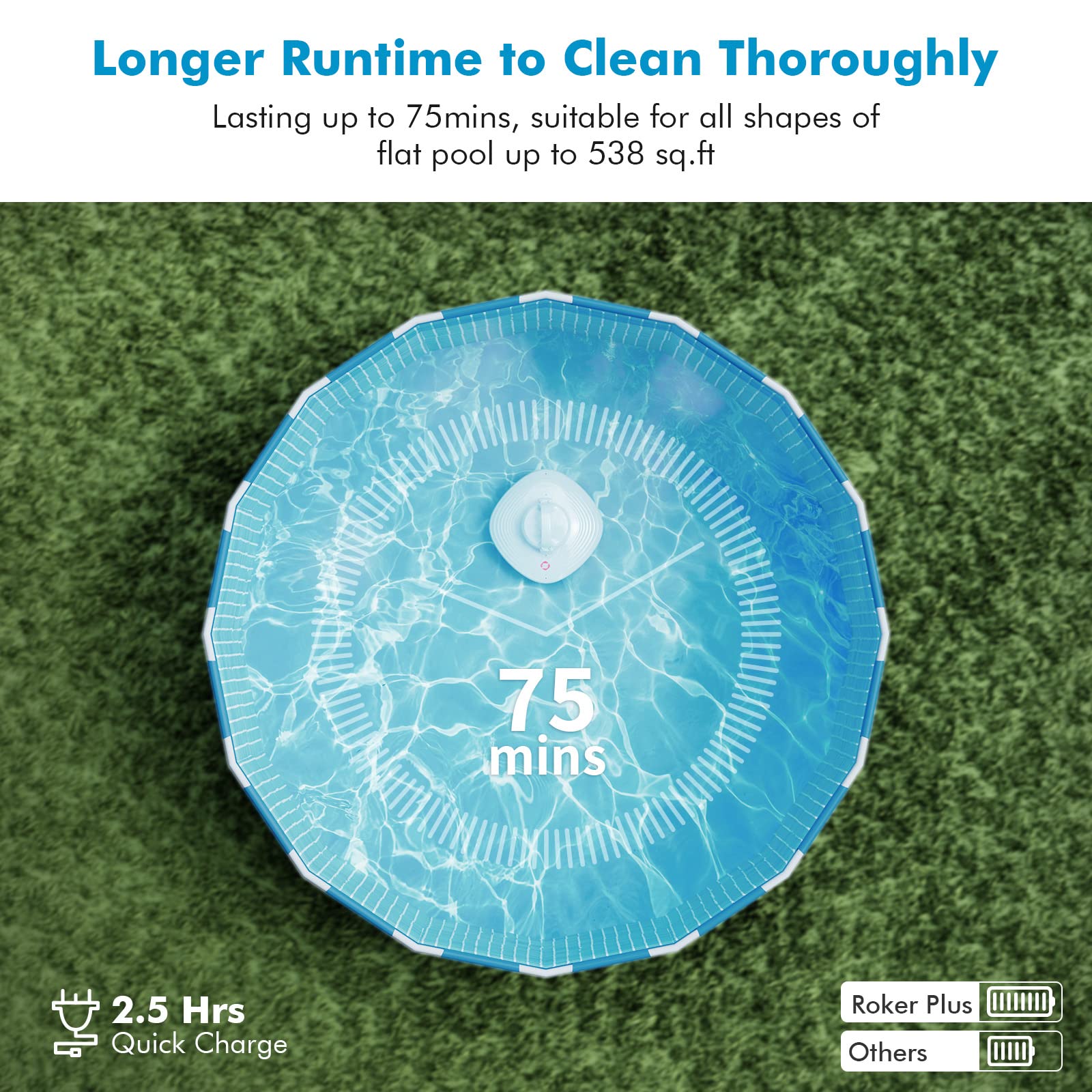 Hydrus Cordless Robotic Pool Cleaner for Above Ground Pools - Automatic Rechargeable Vacuum with 90 Min Runtime, Powerful Suction & Self-Parking - Ideal for Flat Swimming Pools up to 50Ft - Perfect for Weekly Pool Maintenance and Seasonal Cleaning