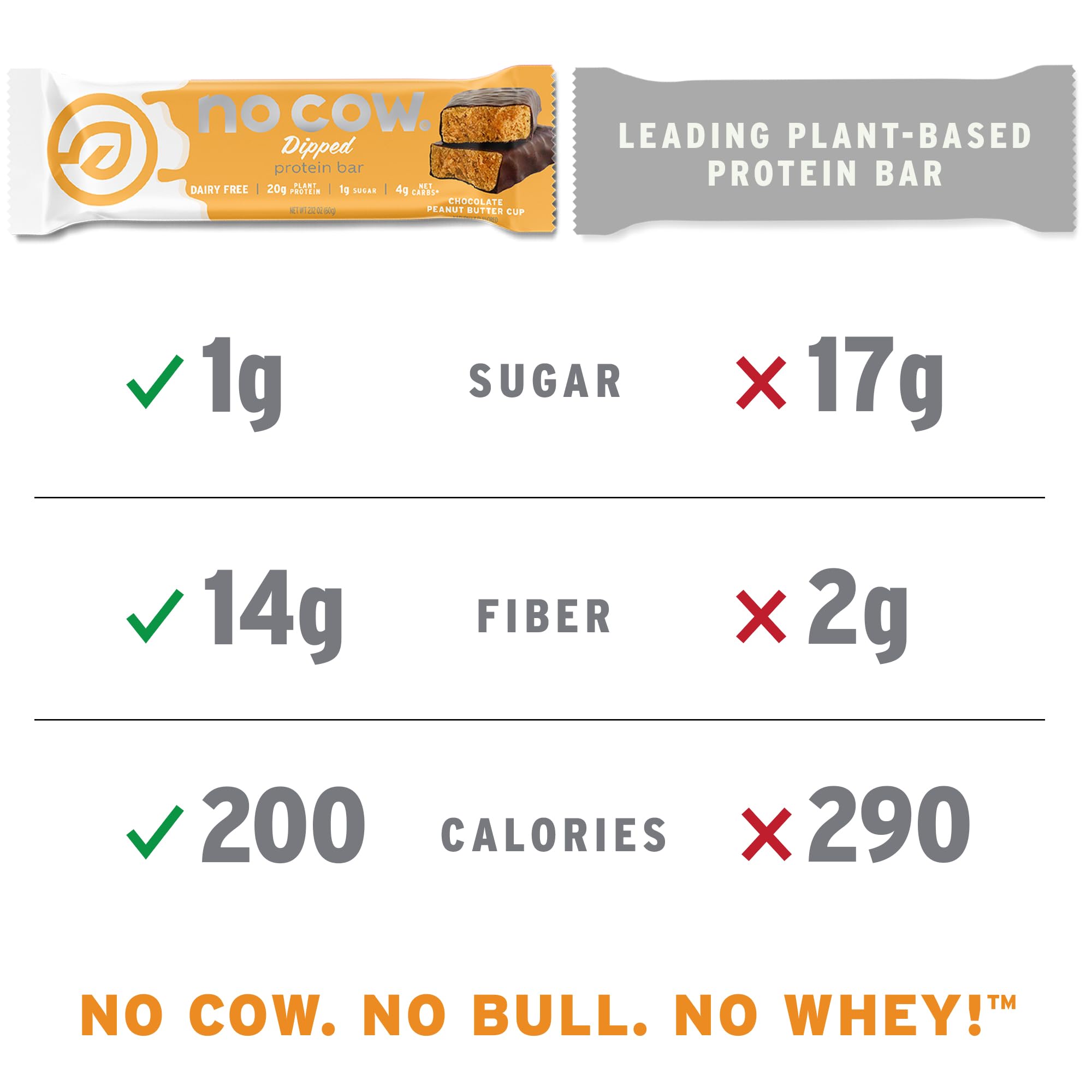 No Cow Protein Bars - Peanut Butter Chocolate, Vegan, Gluten-Free for Gym & Hiking
