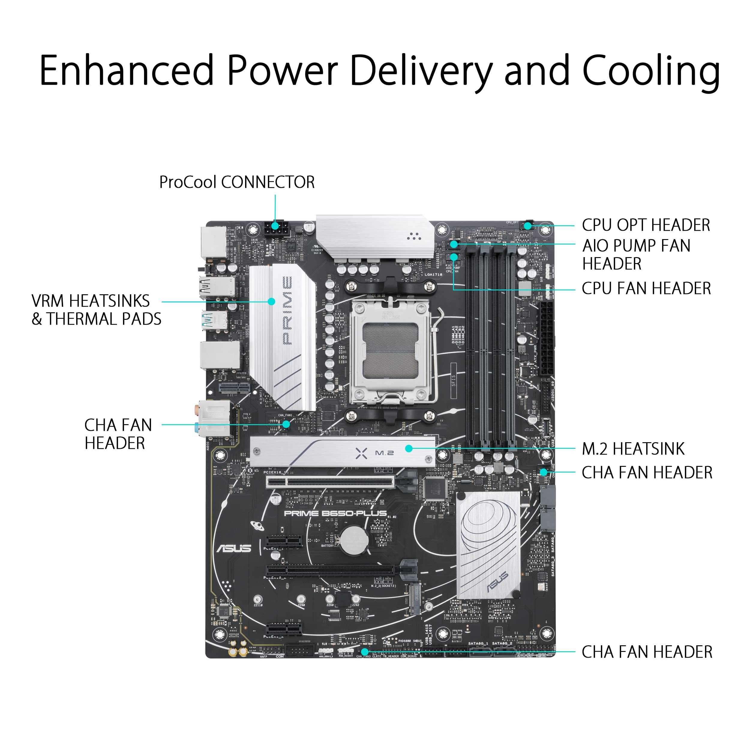 ASUS PRIME B650-PLUS AMD Ryzen AM5 ATX Motherboard - DDR5, PCIe 5.0 M.2, 2.5Gb LAN, USB 3.2 Gen 2/Type-C, USB4, Aura Sync RGB - Perfect for Gaming PC Builds & Content Creation Workstations